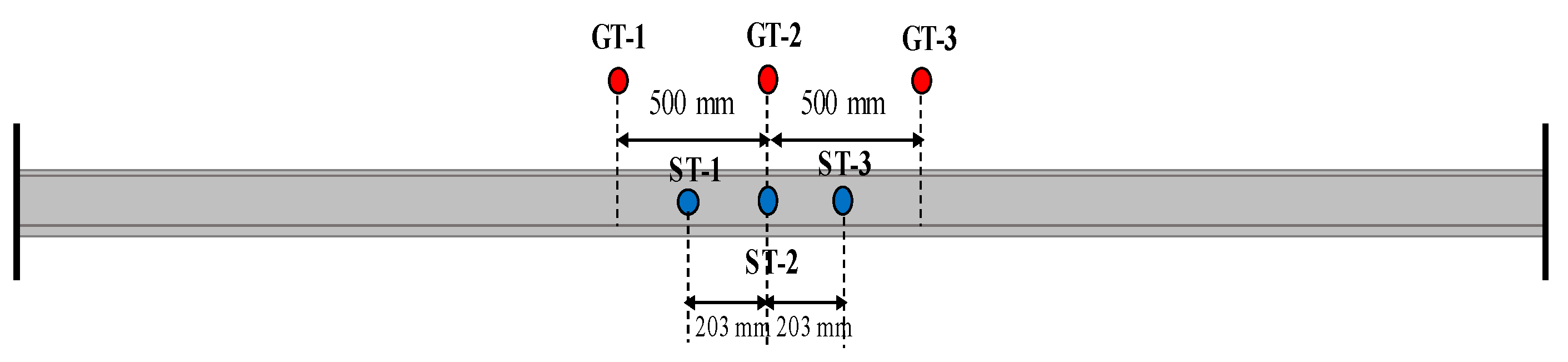 Jmse 09 00400 g012 Jmse 09 00400 g012