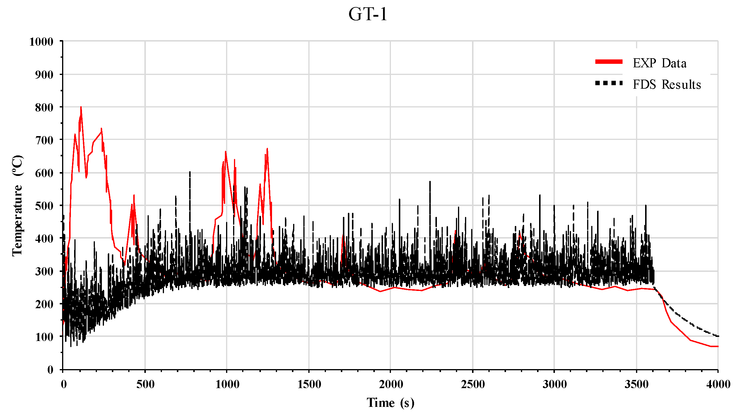 Jmse 09 00400 g013 Jmse 09 00400 g013