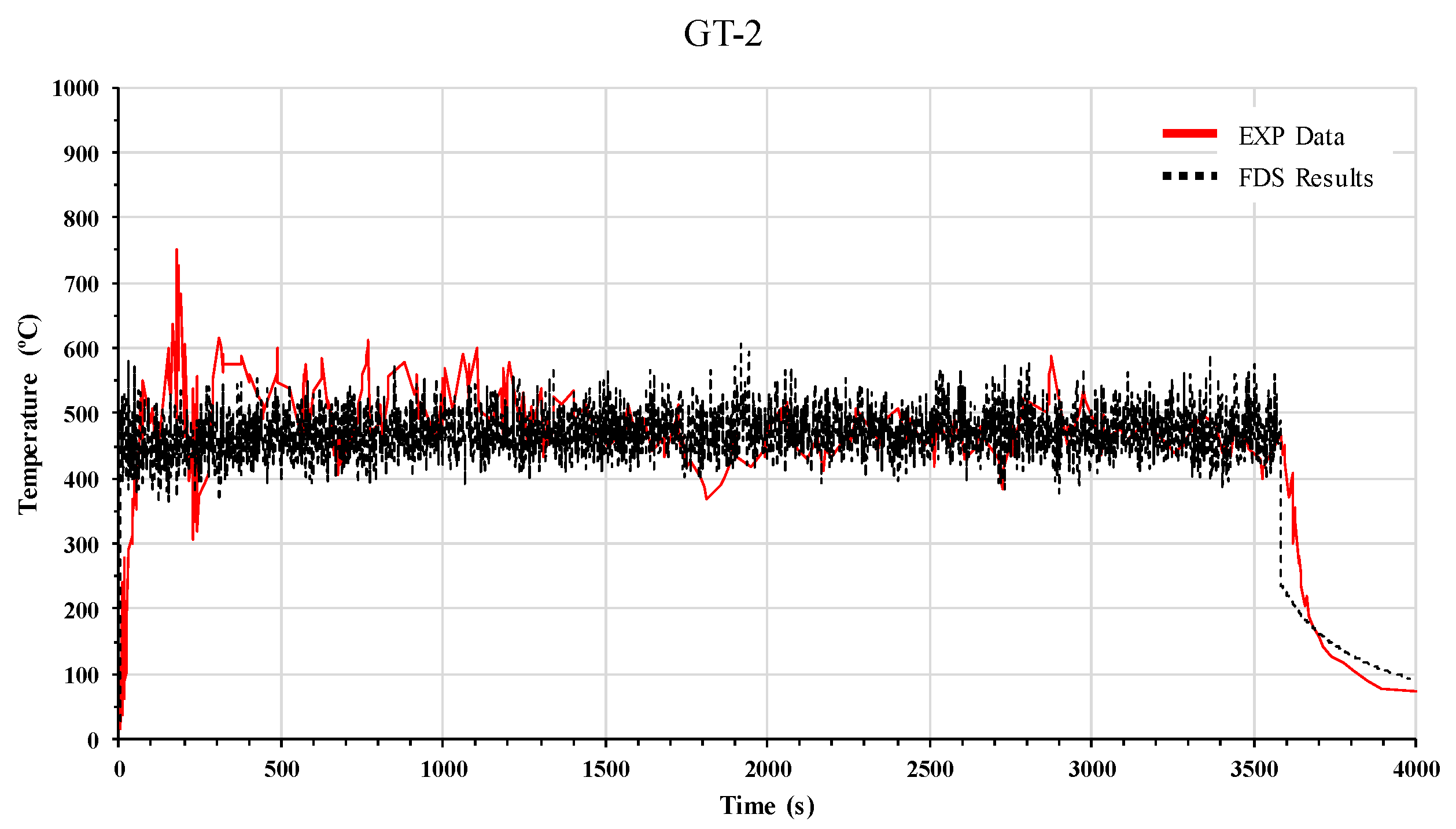 Jmse 09 00400 g014 Jmse 09 00400 g014