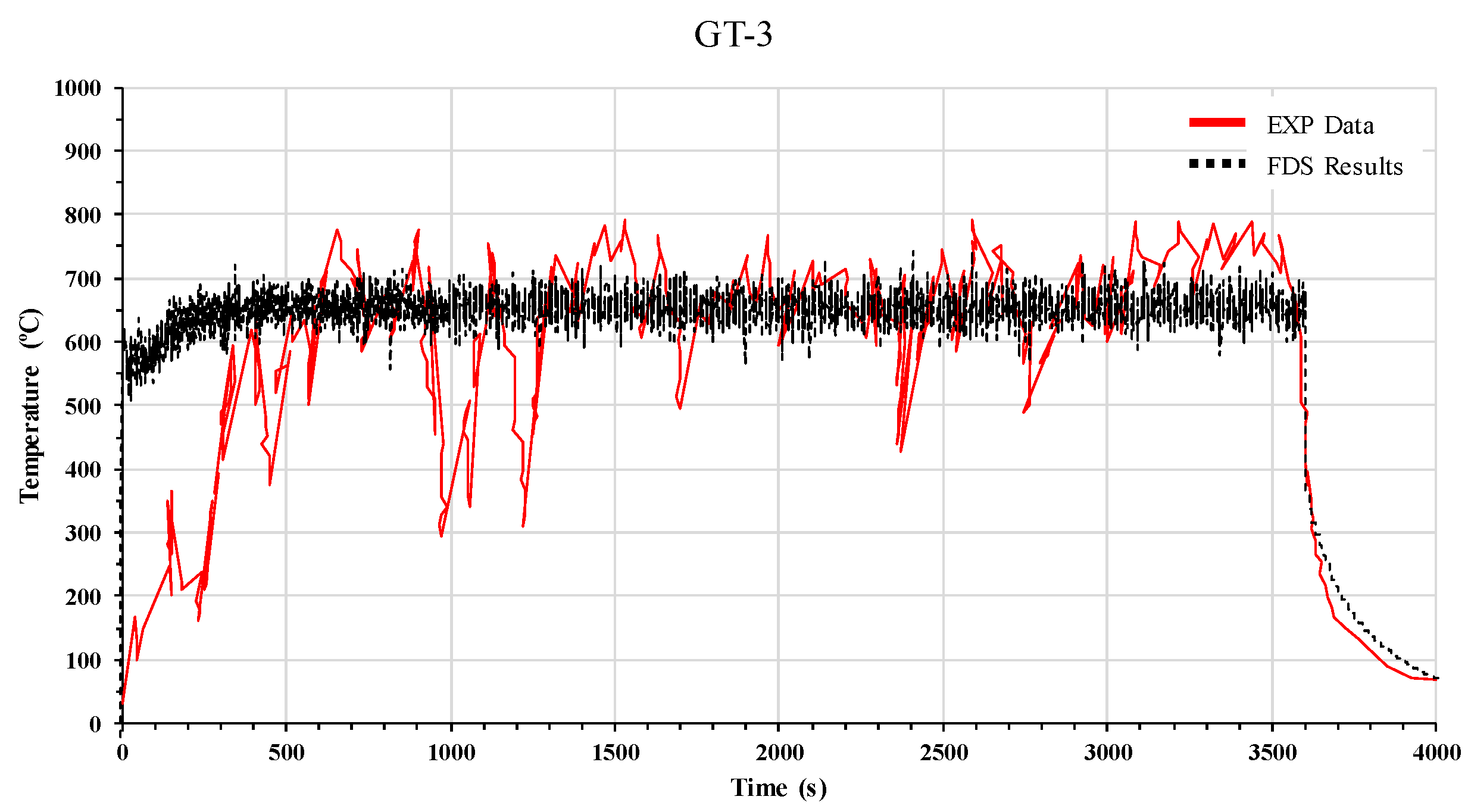 Jmse 09 00400 g015 Jmse 09 00400 g015