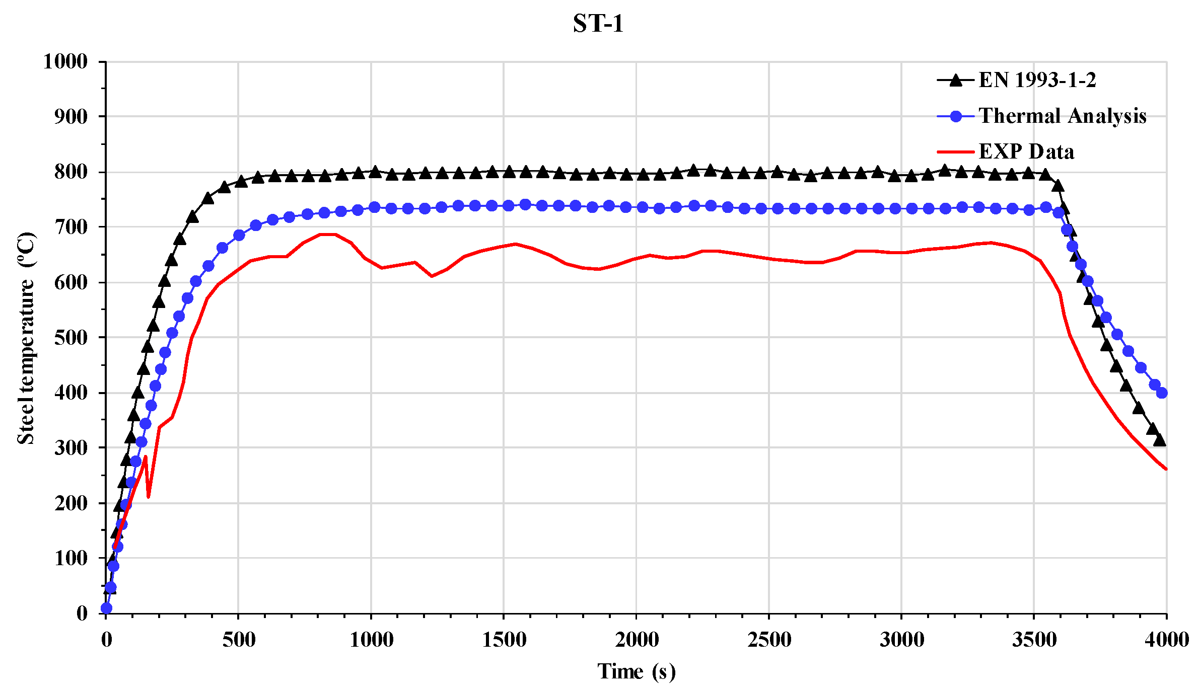 Jmse 09 00400 g016 Jmse 09 00400 g016