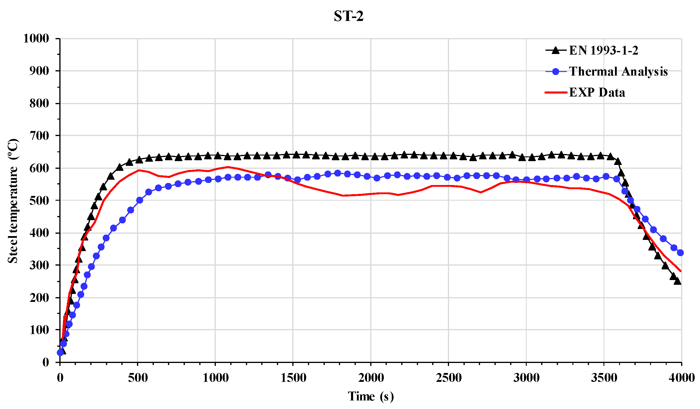 Jmse 09 00400 g017 Jmse 09 00400 g017
