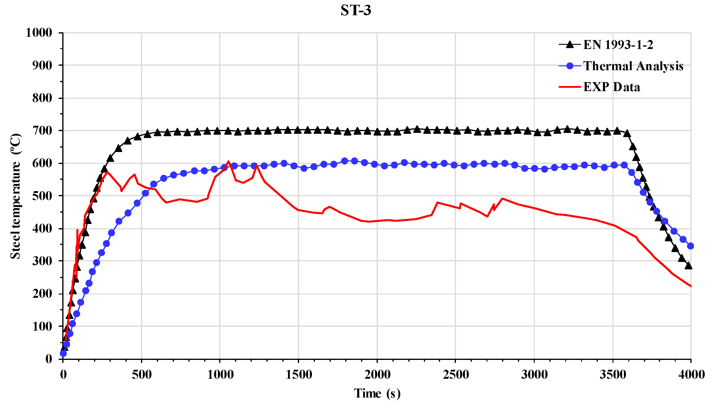 Jmse 09 00400 g018 Jmse 09 00400 g018