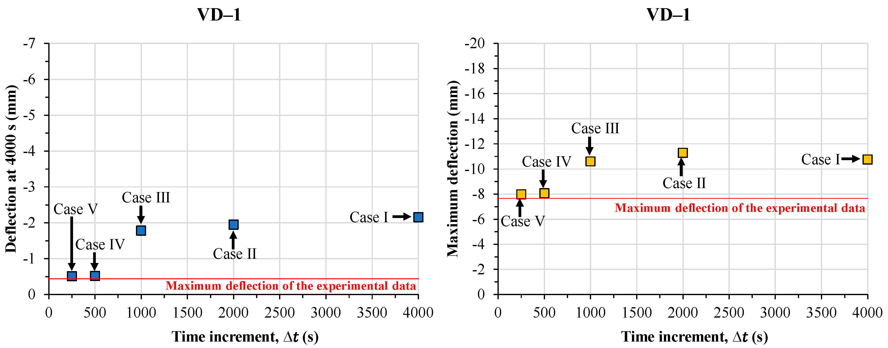 Jmse 09 00400 g023 Jmse 09 00400 g023