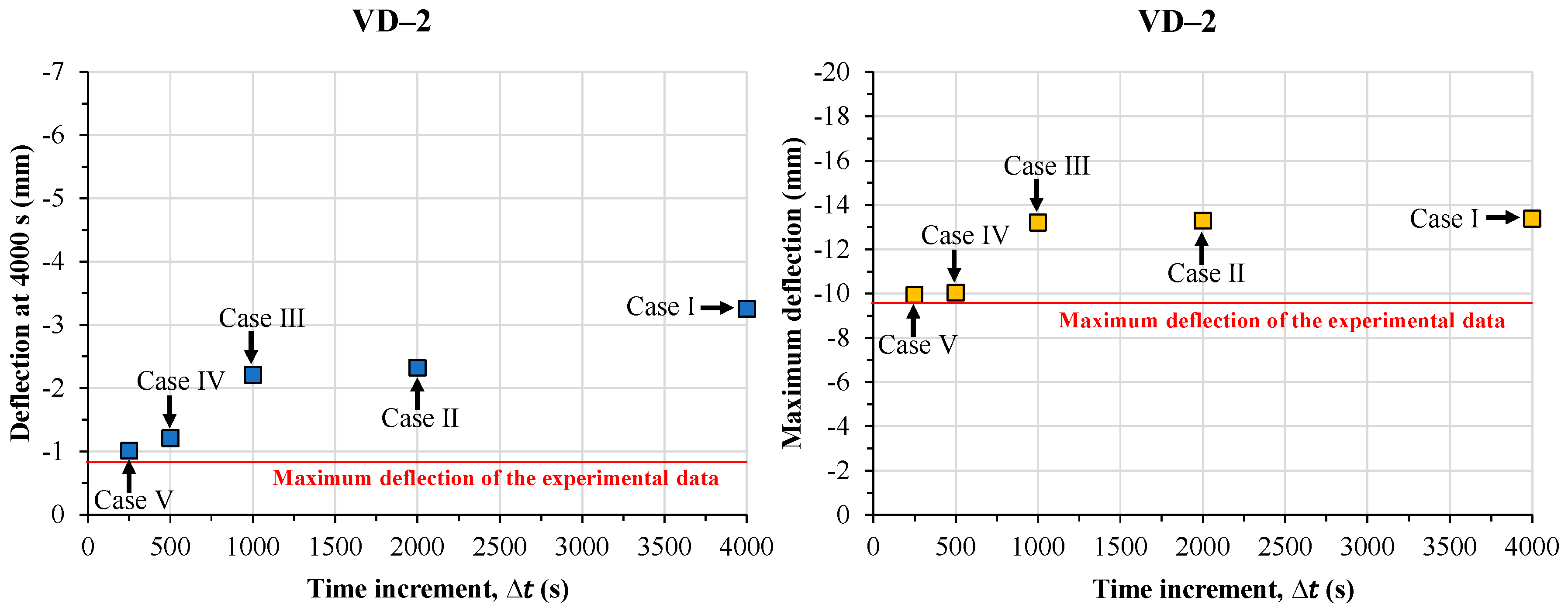 Jmse 09 00400 g024 Jmse 09 00400 g024