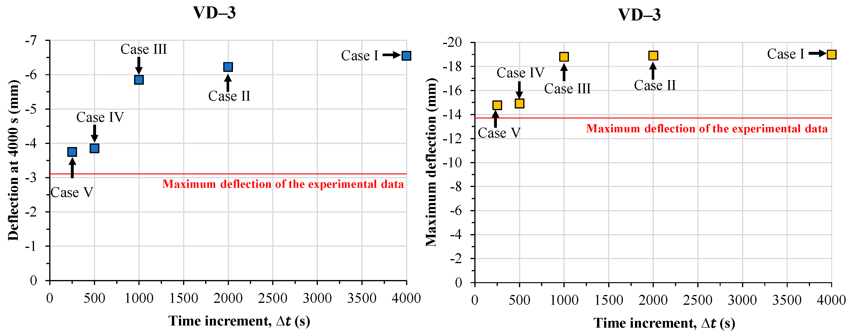 Jmse 09 00400 g025 Jmse 09 00400 g025