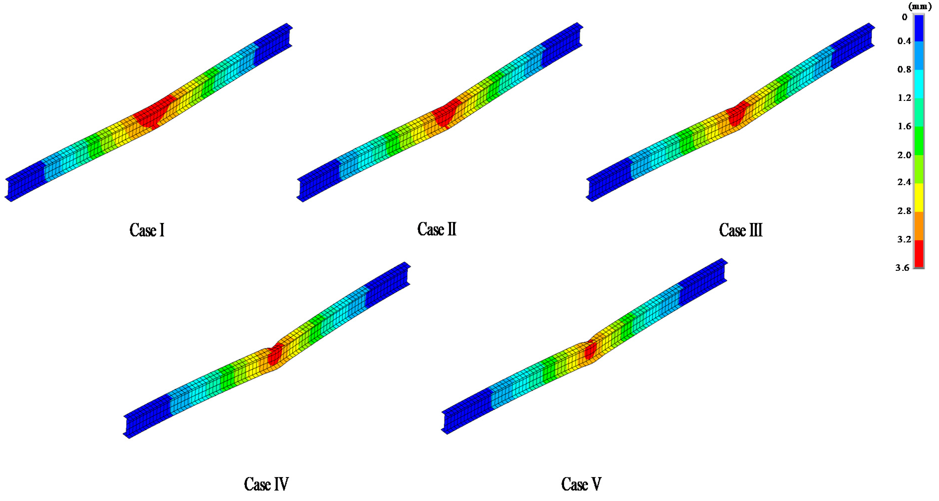 Jmse 09 00400 g029 Jmse 09 00400 g029