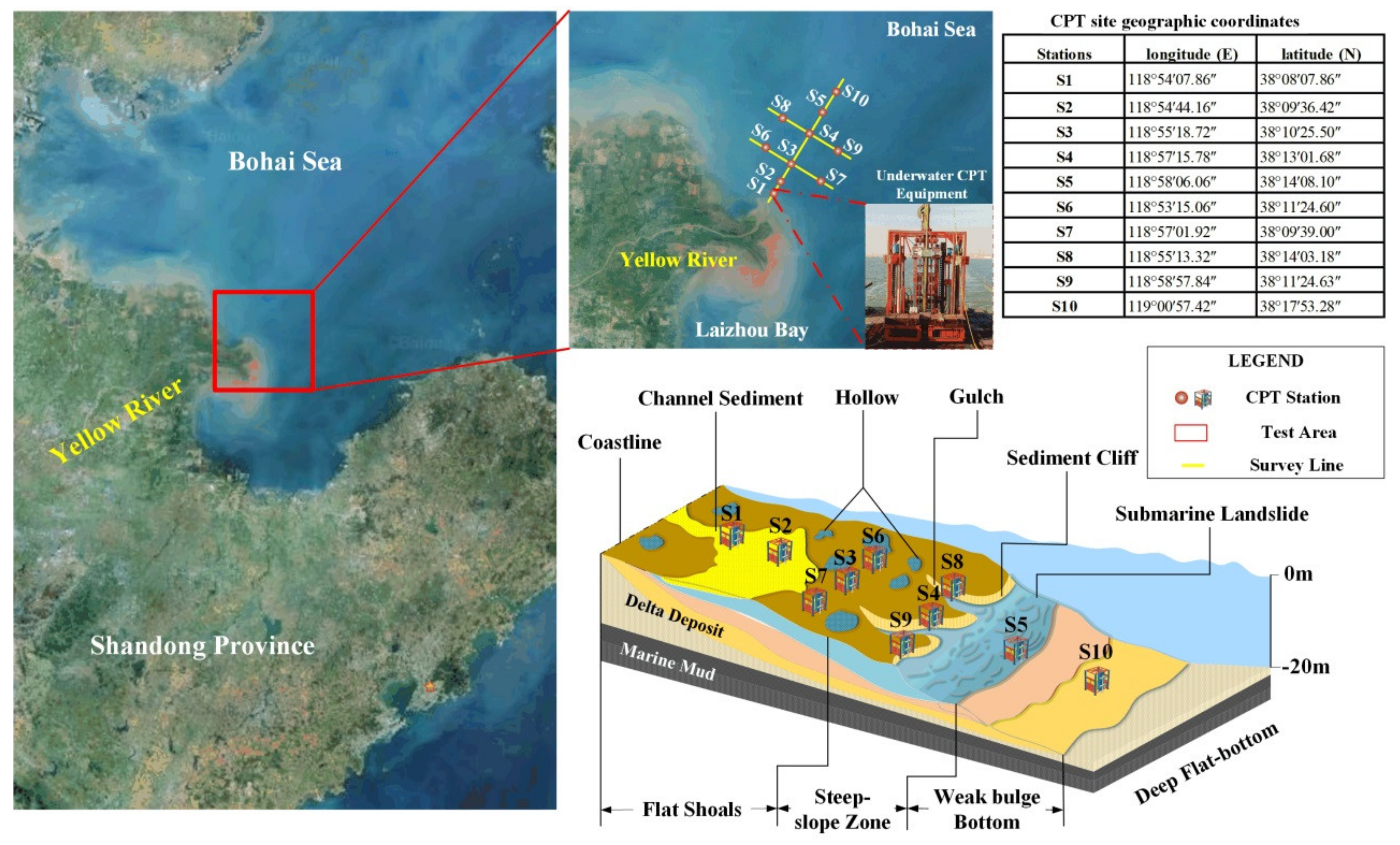 Jmse 09 00431 g001 Jmse 09 00431 g001