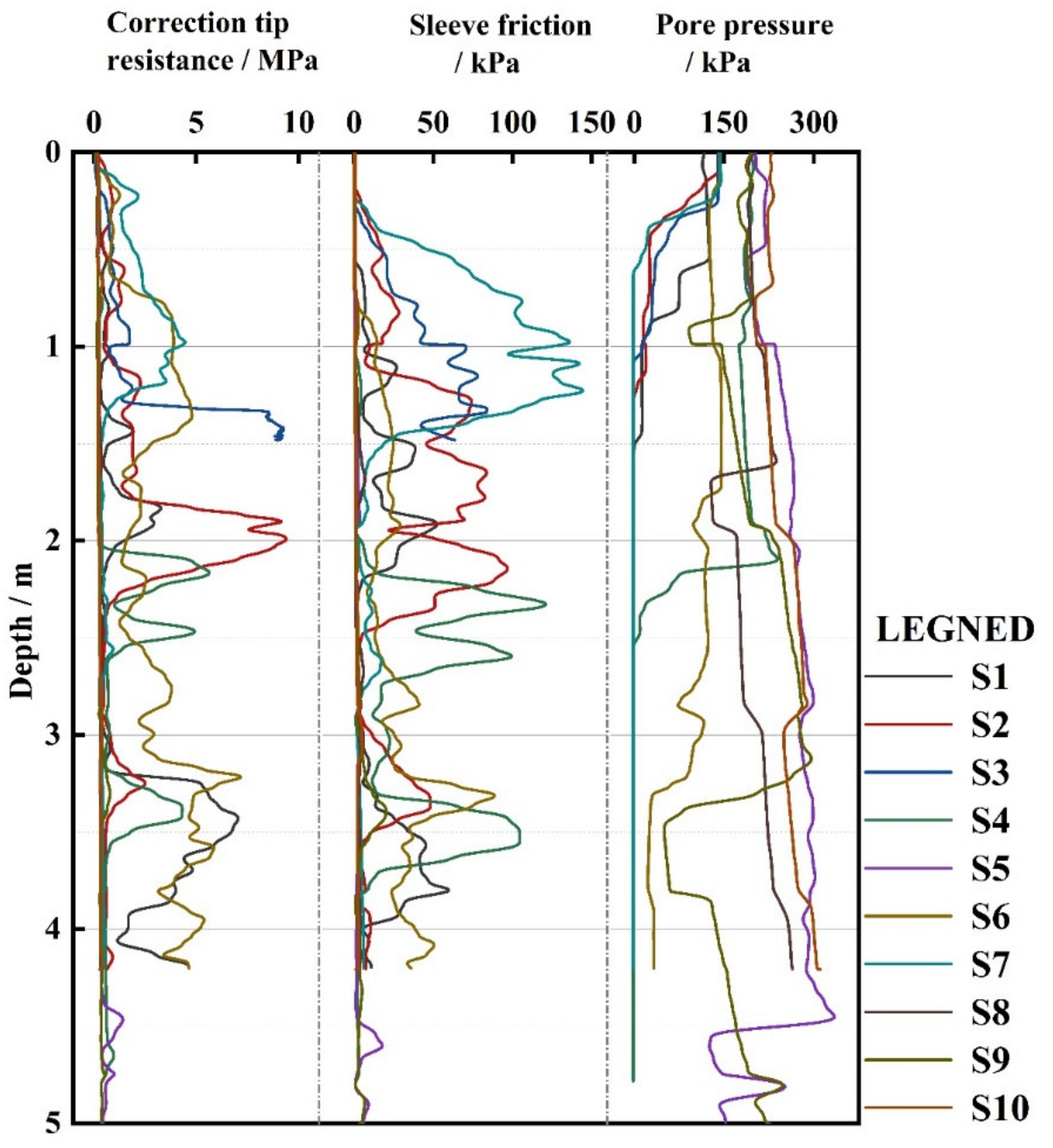 Jmse 09 00431 g004 Jmse 09 00431 g004