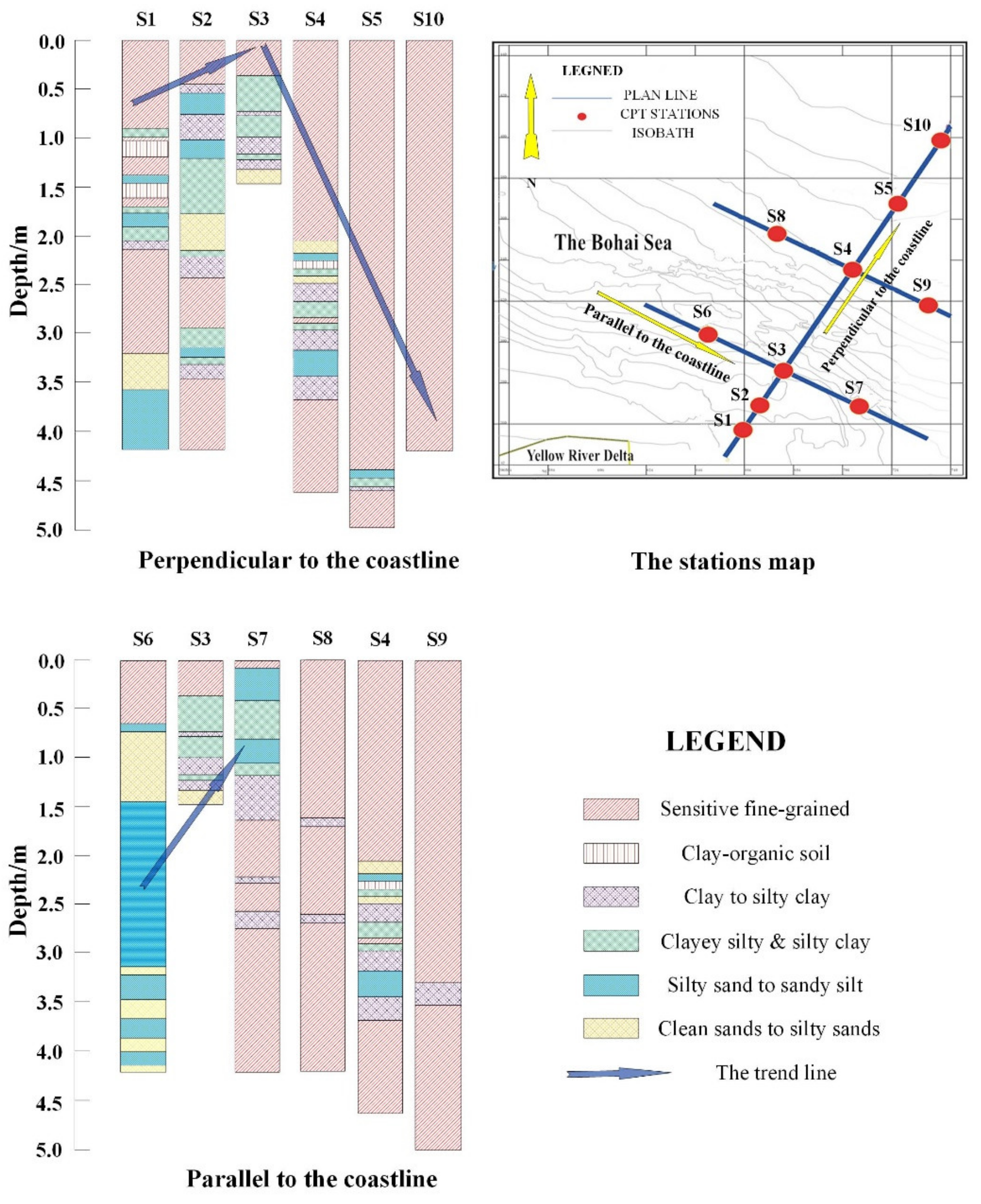 Jmse 09 00431 g005 Jmse 09 00431 g005
