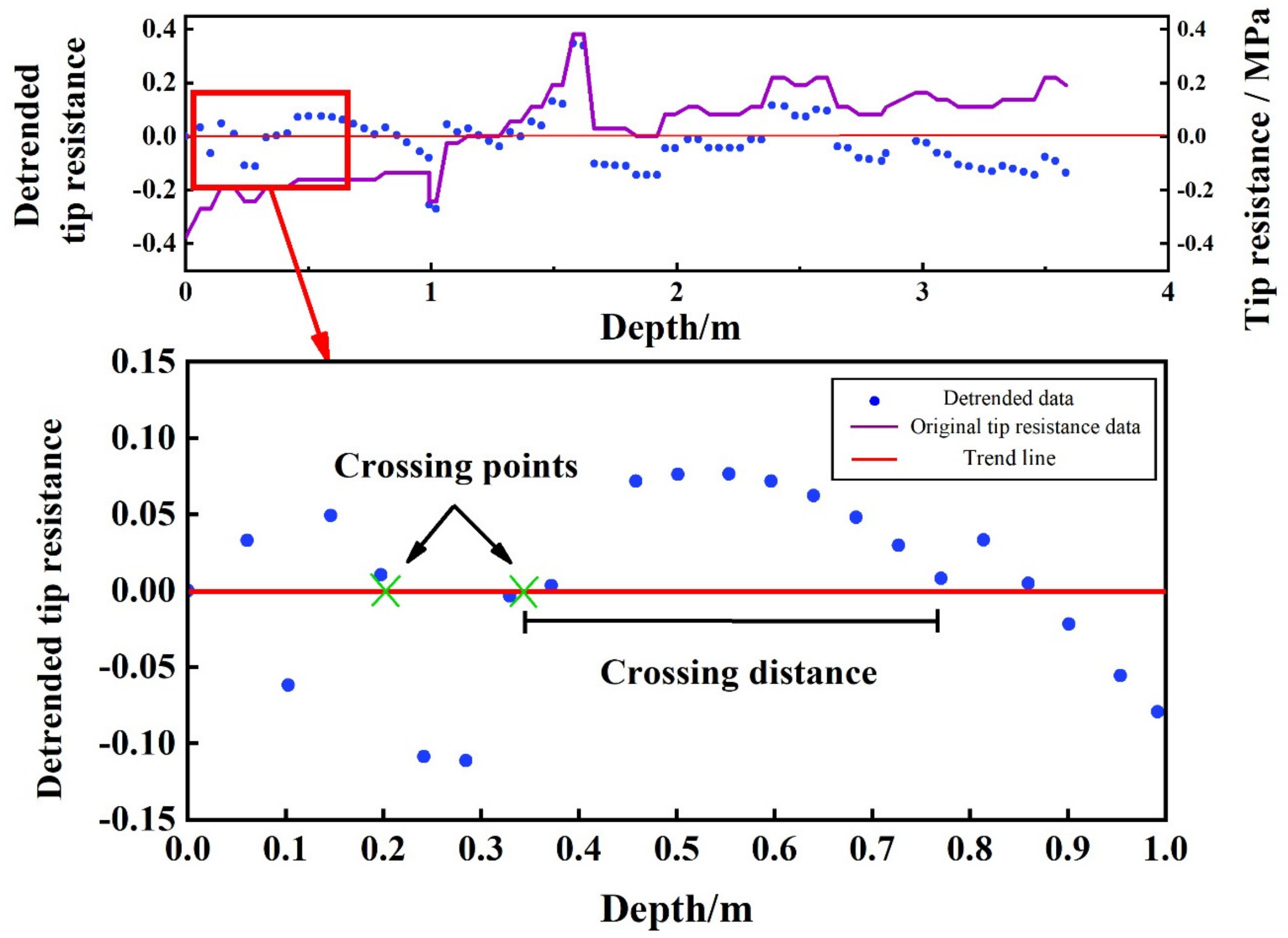 Jmse 09 00431 g006 Jmse 09 00431 g006