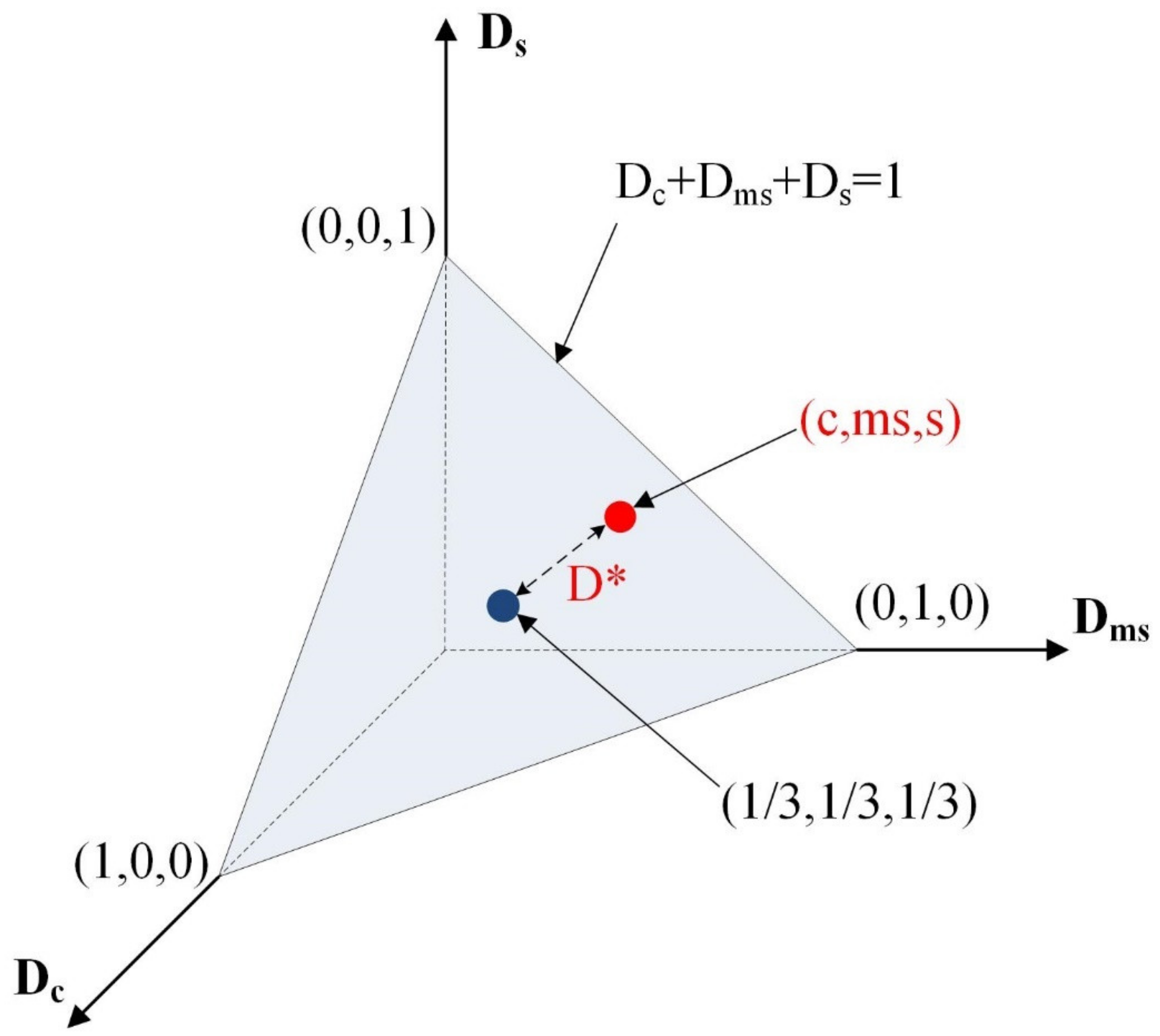 Jmse 09 00431 g008 Jmse 09 00431 g008