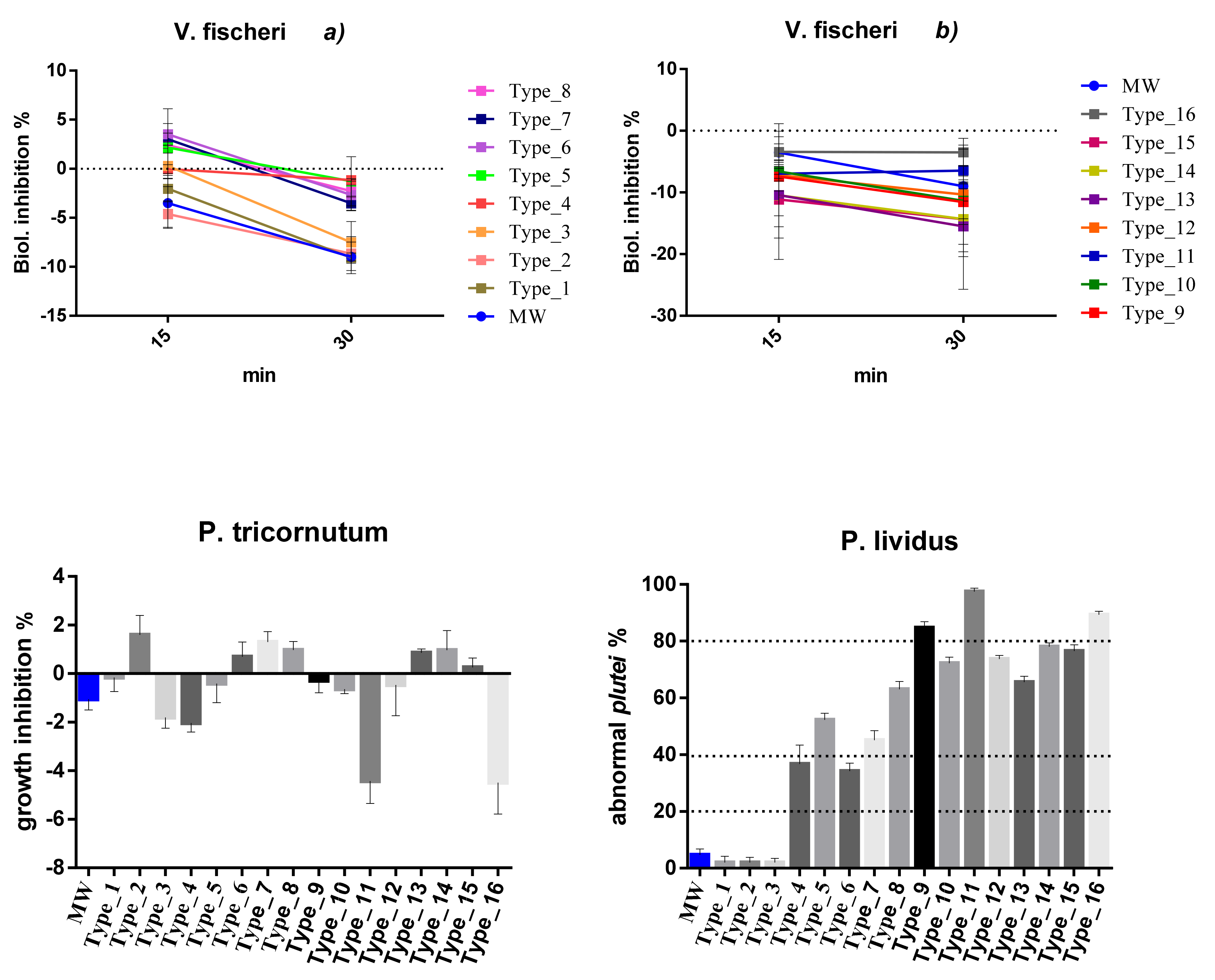 Jmse 09 00432 g001 Jmse 09 00432 g001