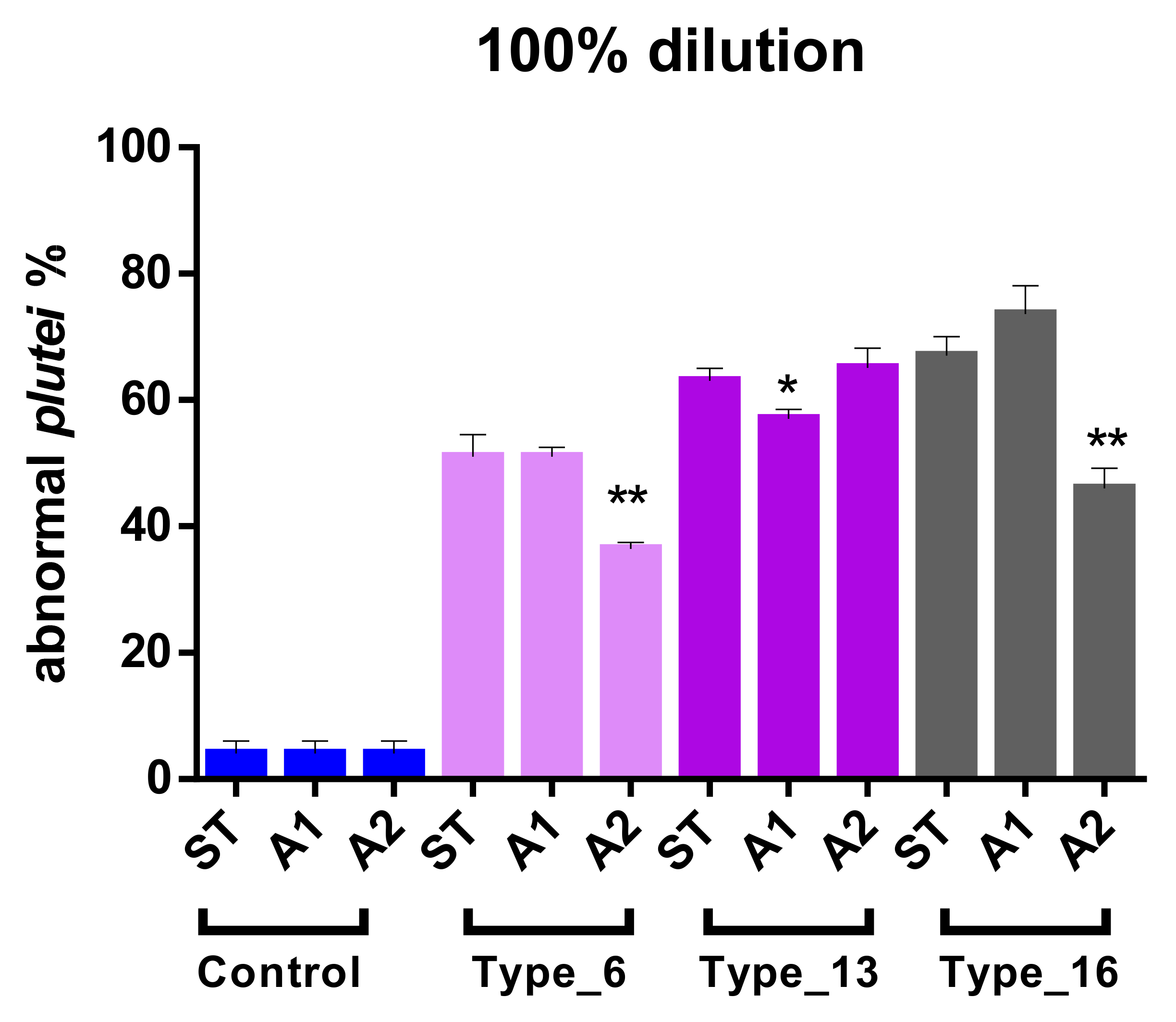 Jmse 09 00432 g002 Jmse 09 00432 g002