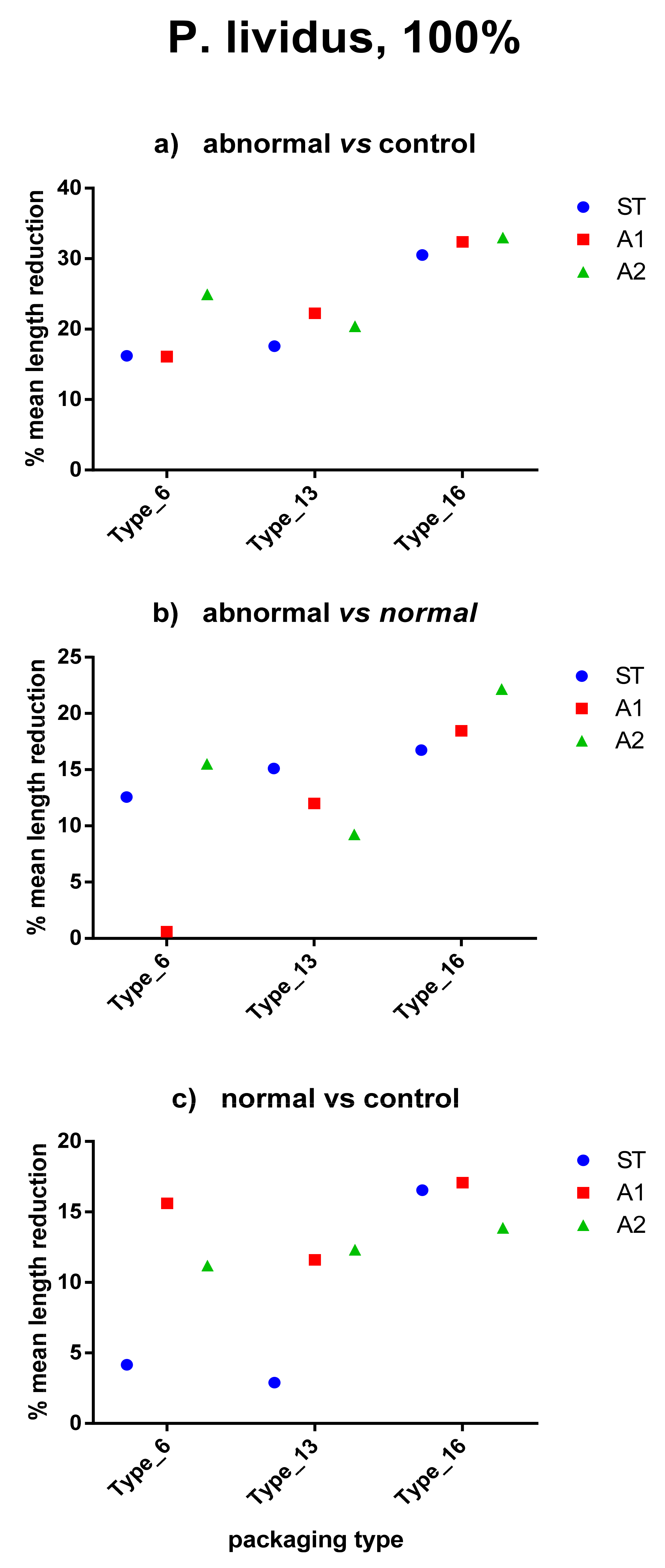 Jmse 09 00432 g003 Jmse 09 00432 g003