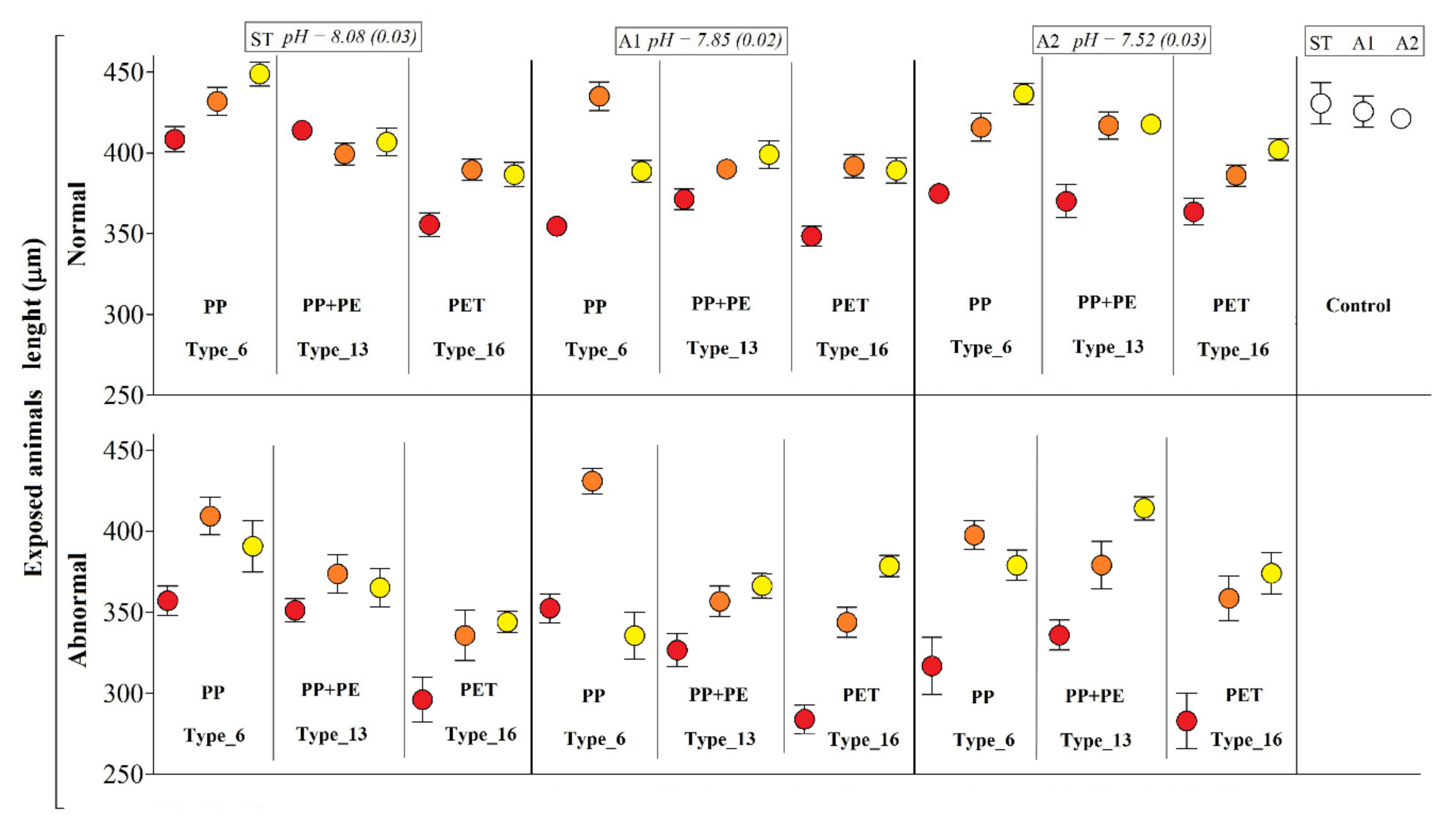 Jmse 09 00432 g004 Jmse 09 00432 g004