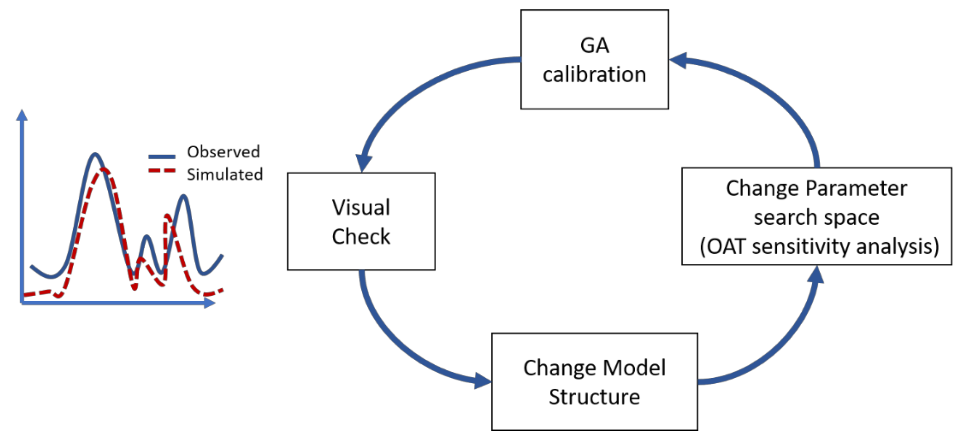 Jmse 09 00467 g007 Jmse 09 00467 g007
