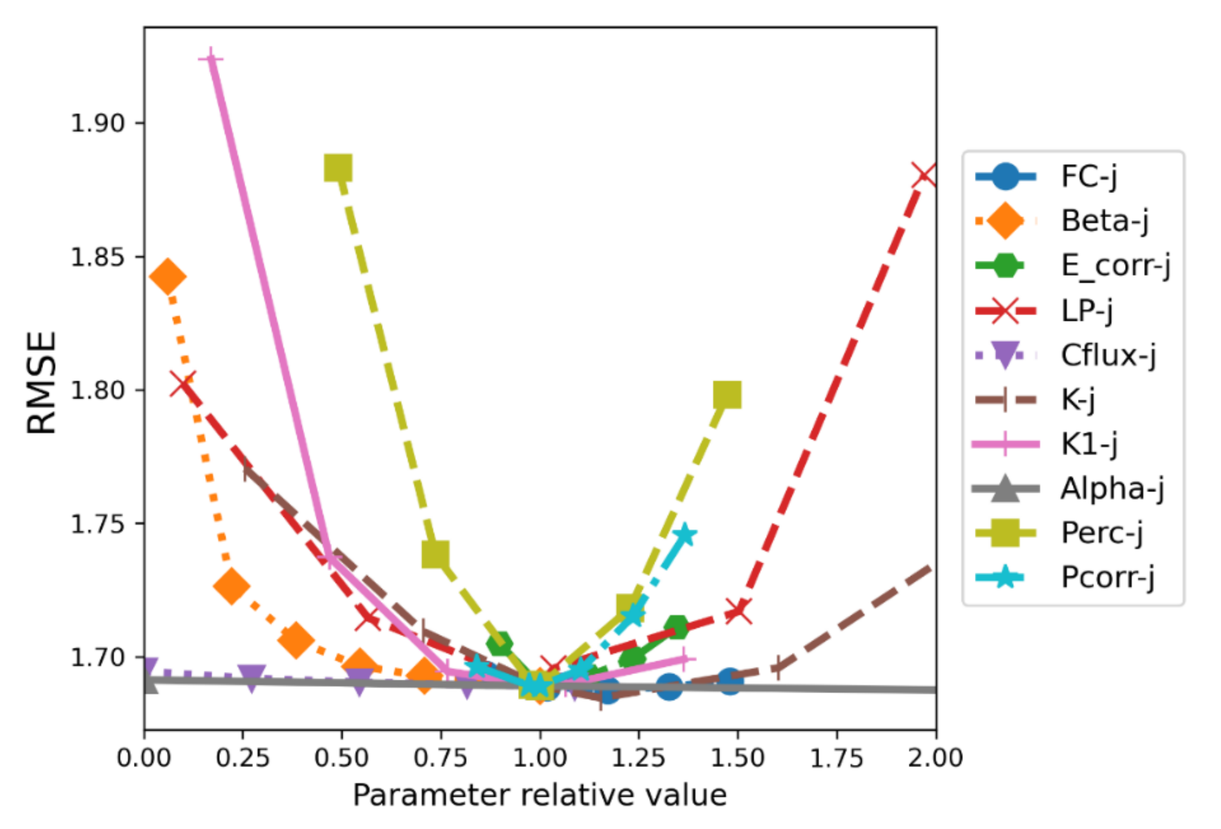 Jmse 09 00467 g008 Jmse 09 00467 g008