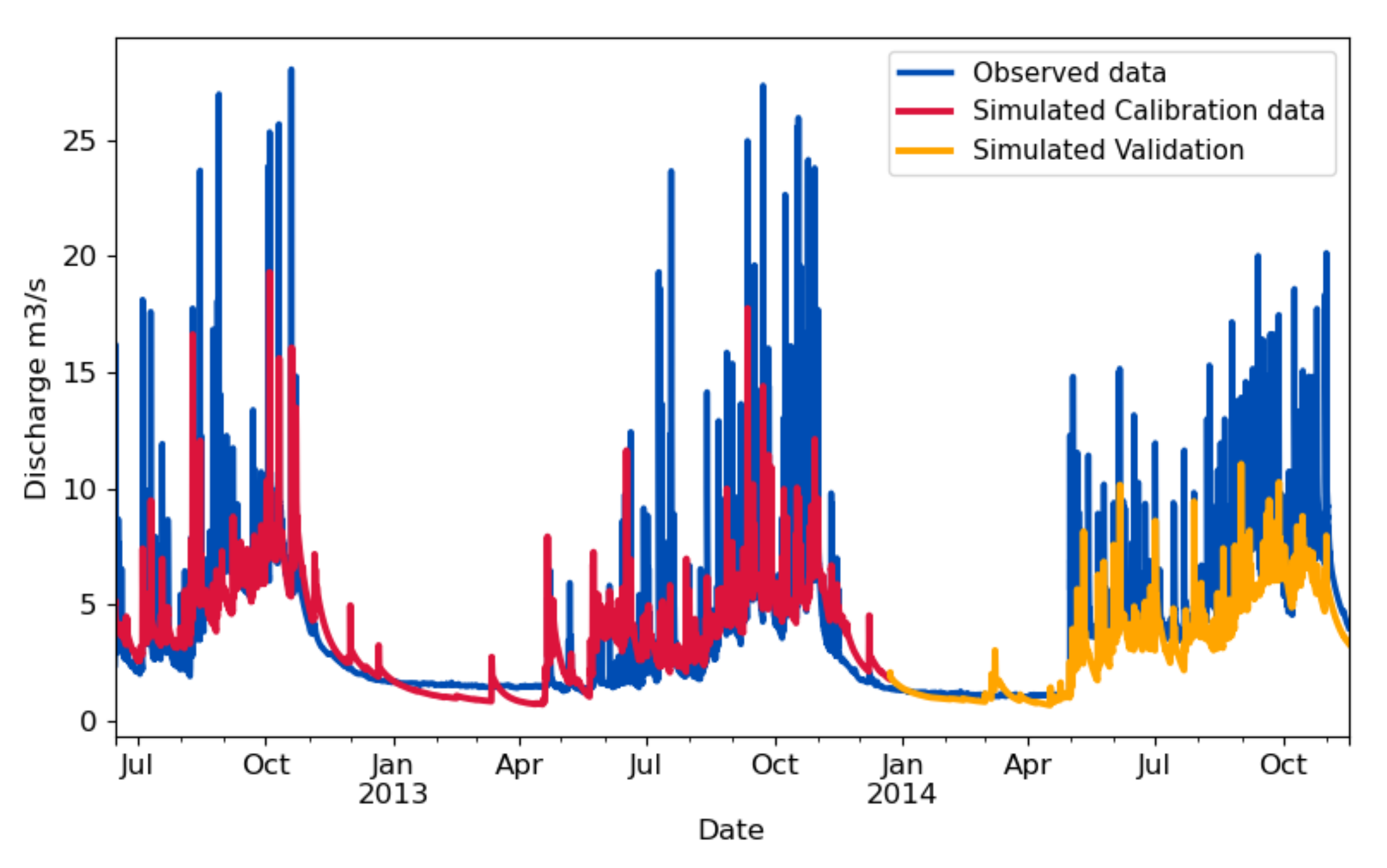 Jmse 09 00467 g012 Jmse 09 00467 g012