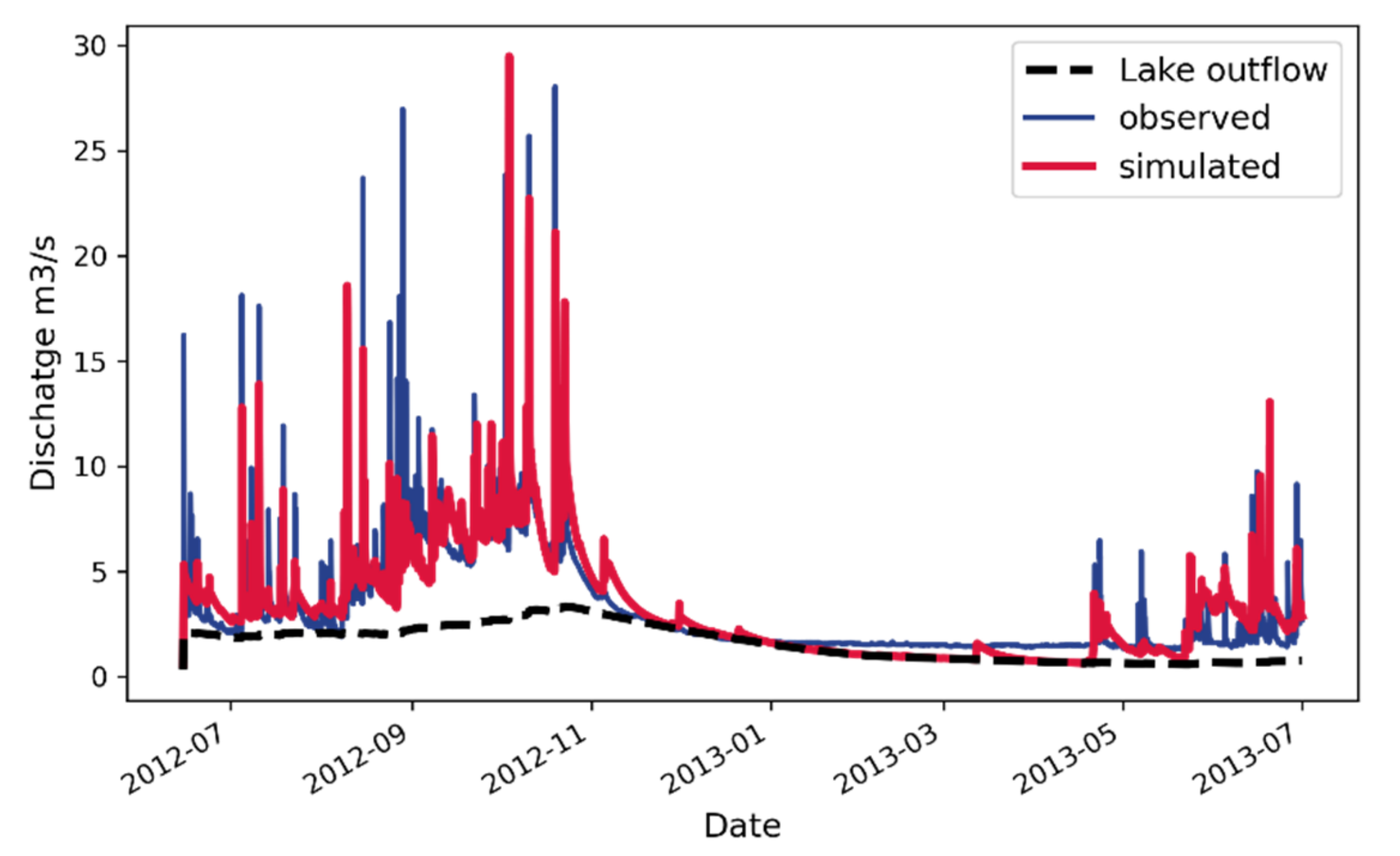 Jmse 09 00467 g017 Jmse 09 00467 g017