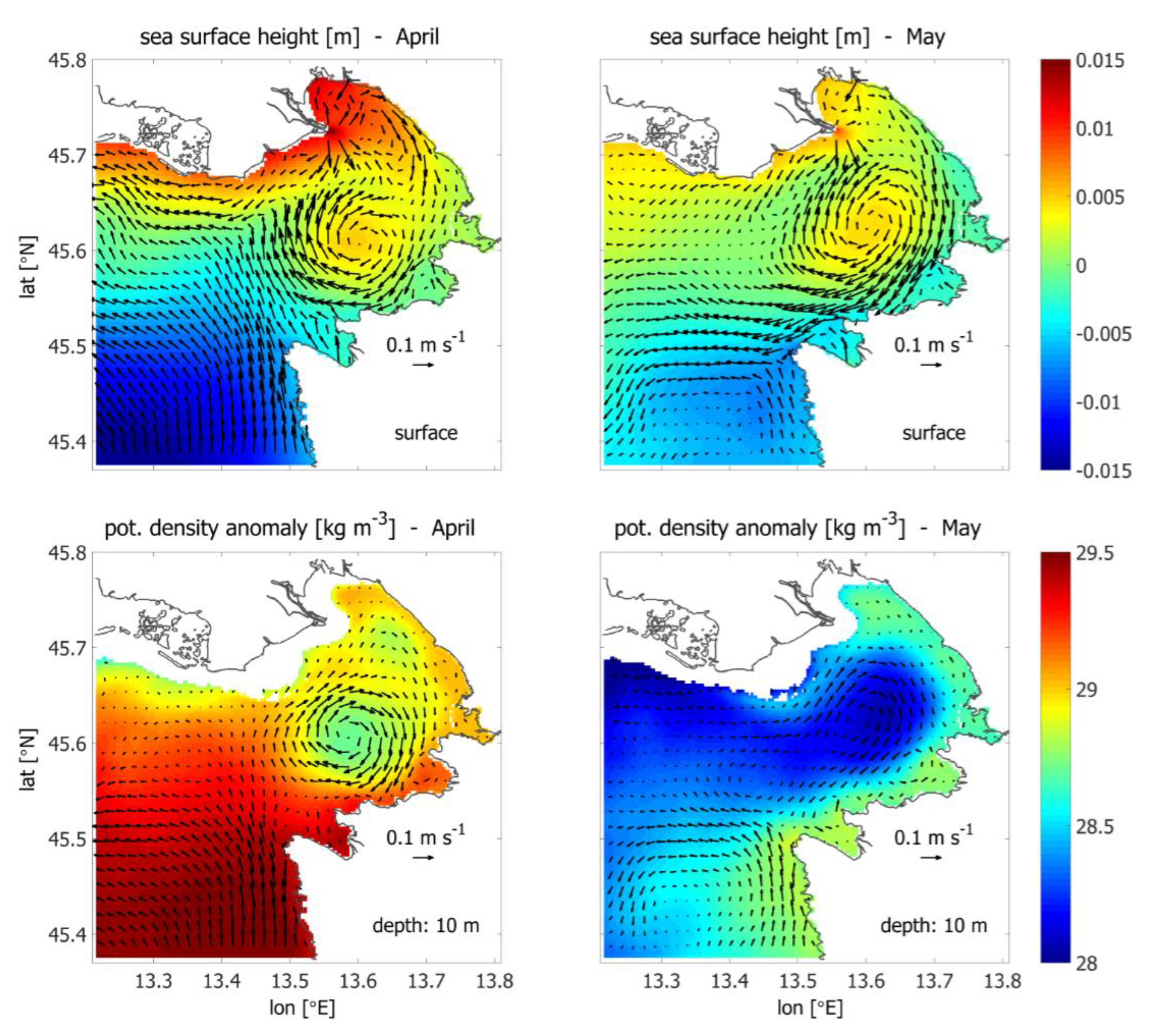 Jmse 09 00469 g013 Jmse 09 00469 g013