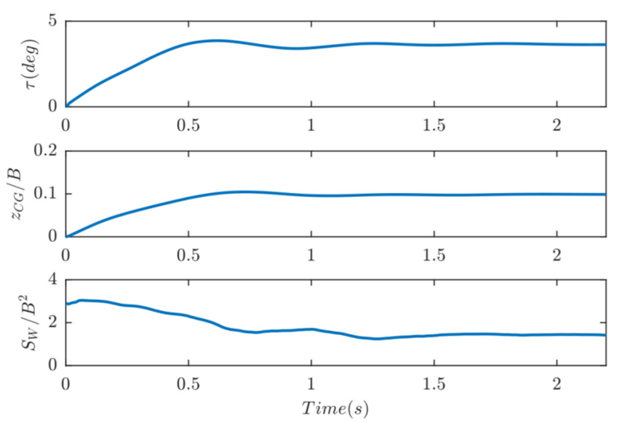 Jmse 09 00481 g007 Jmse 09 00481 g007