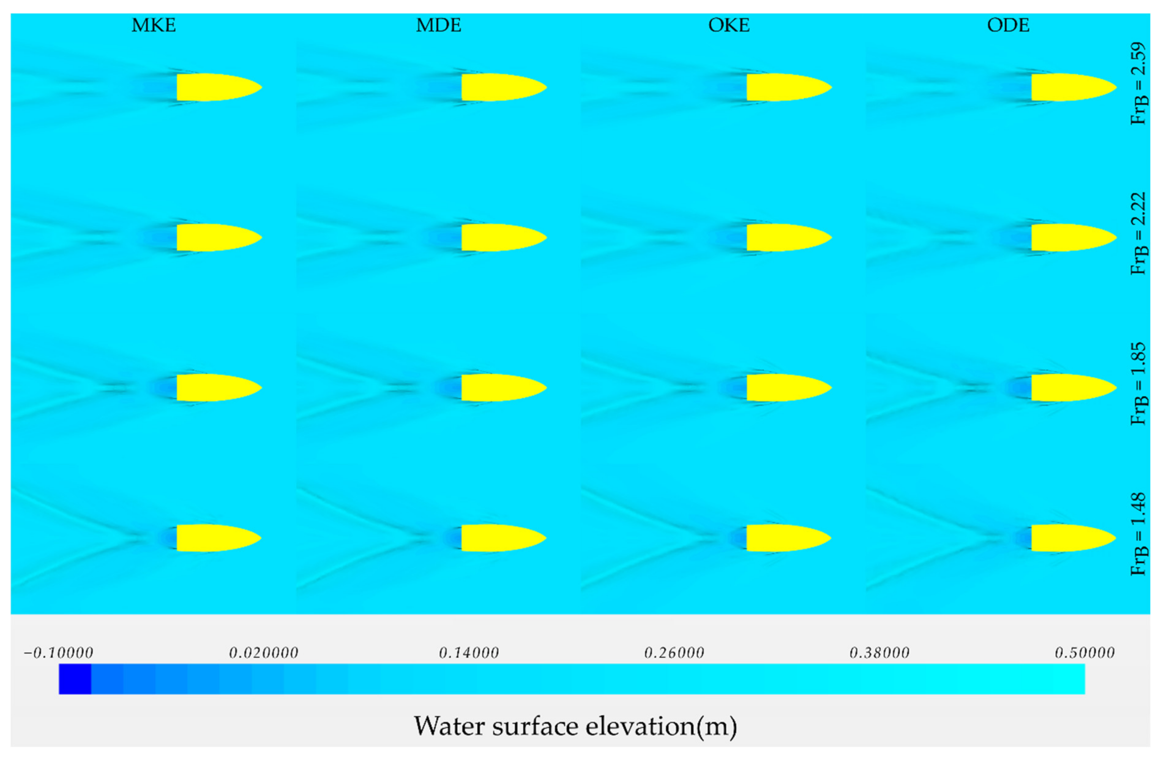 Jmse 09 00481 g013 Jmse 09 00481 g013