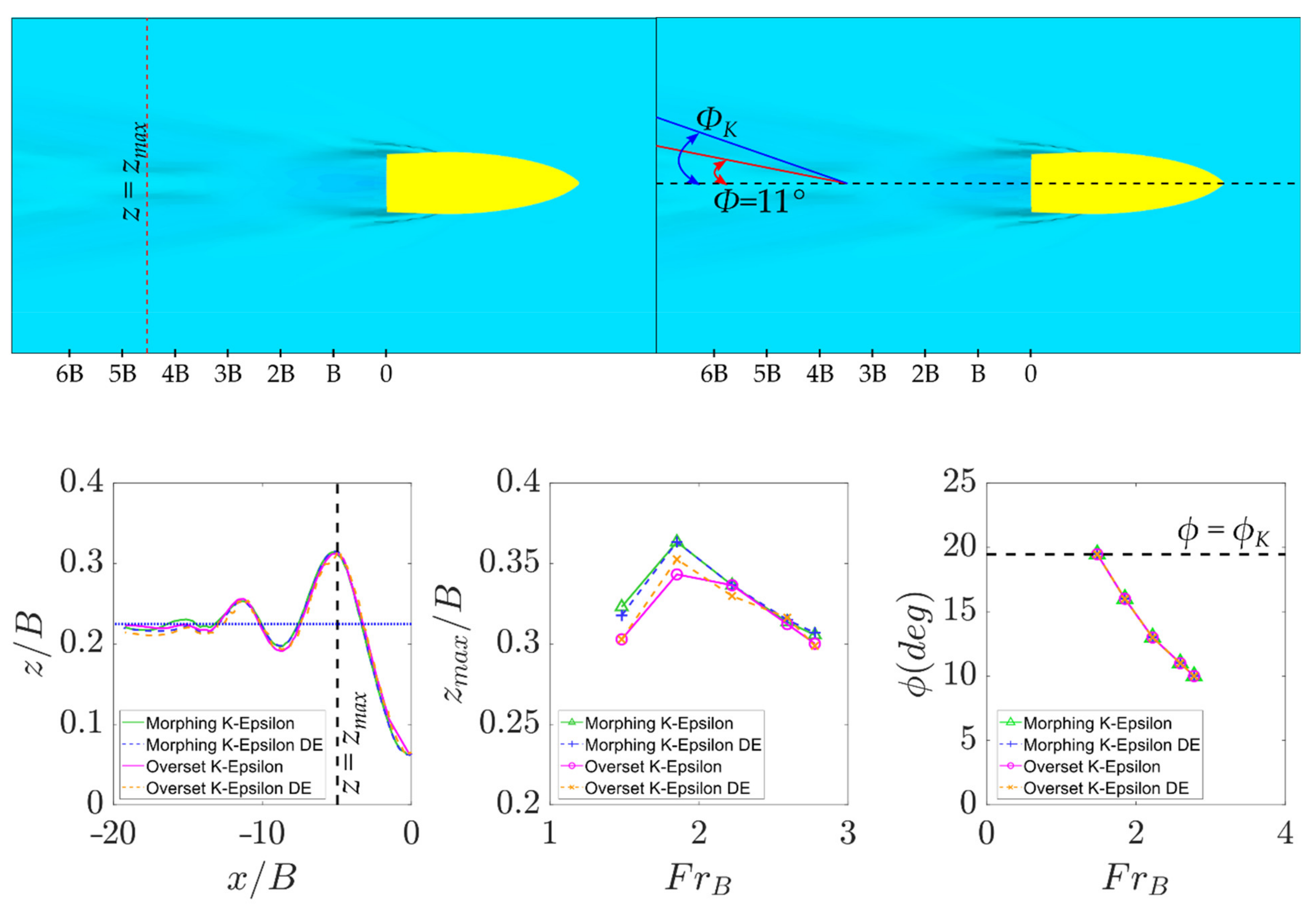 Jmse 09 00481 g014 Jmse 09 00481 g014