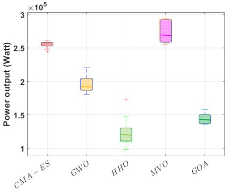 Jmse 09 00490 g004 Jmse 09 00490 g004