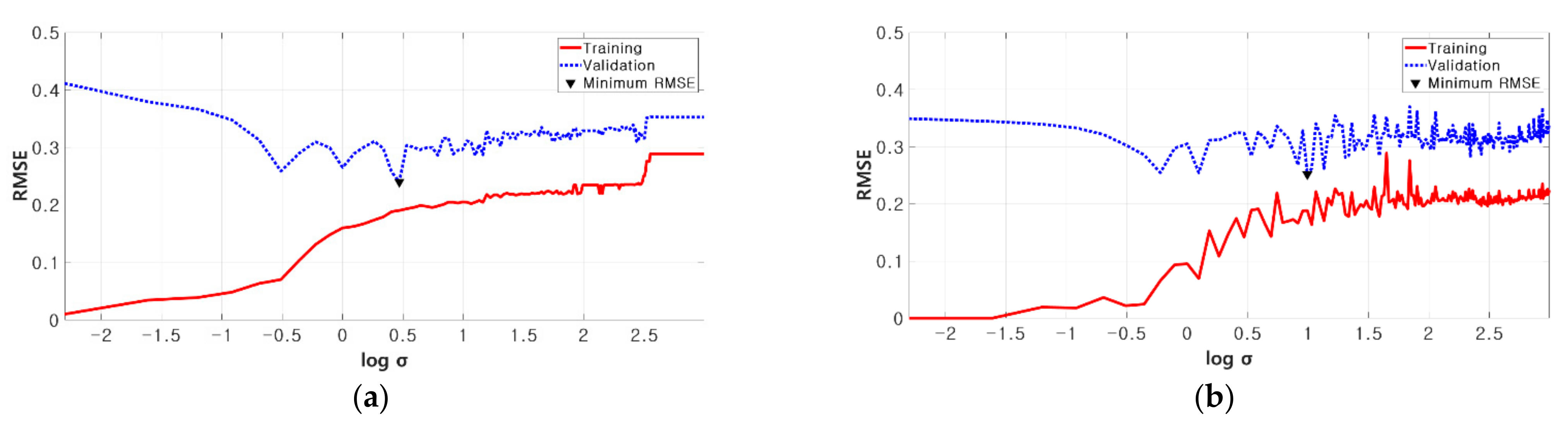 Jmse 09 00538 g002 Jmse 09 00538 g002