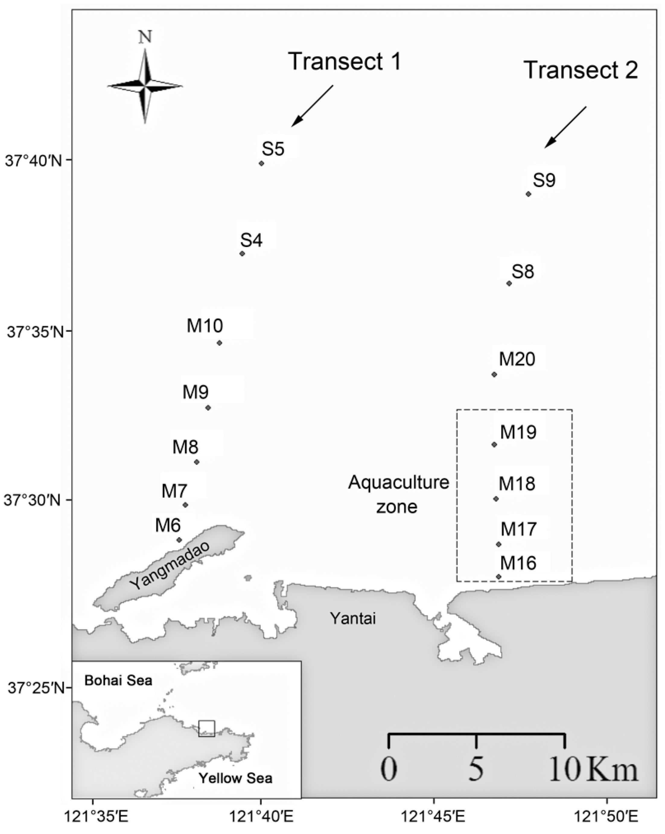 Jmse 09 00549 g001 Jmse 09 00549 g001