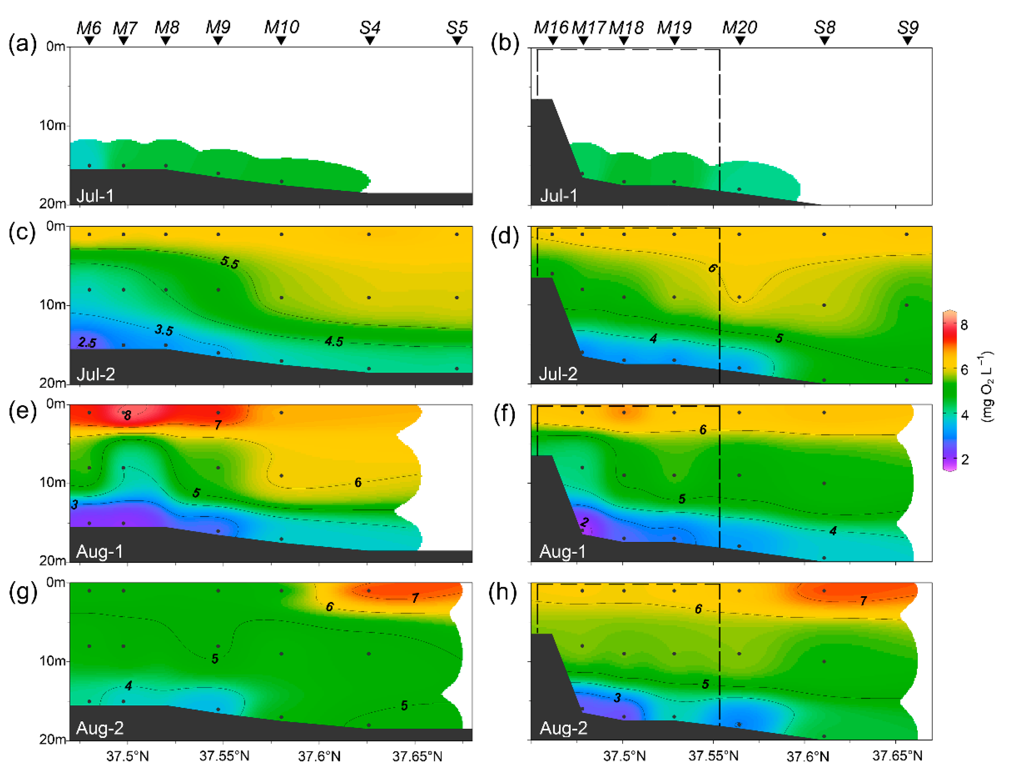 Jmse 09 00549 g002 Jmse 09 00549 g002