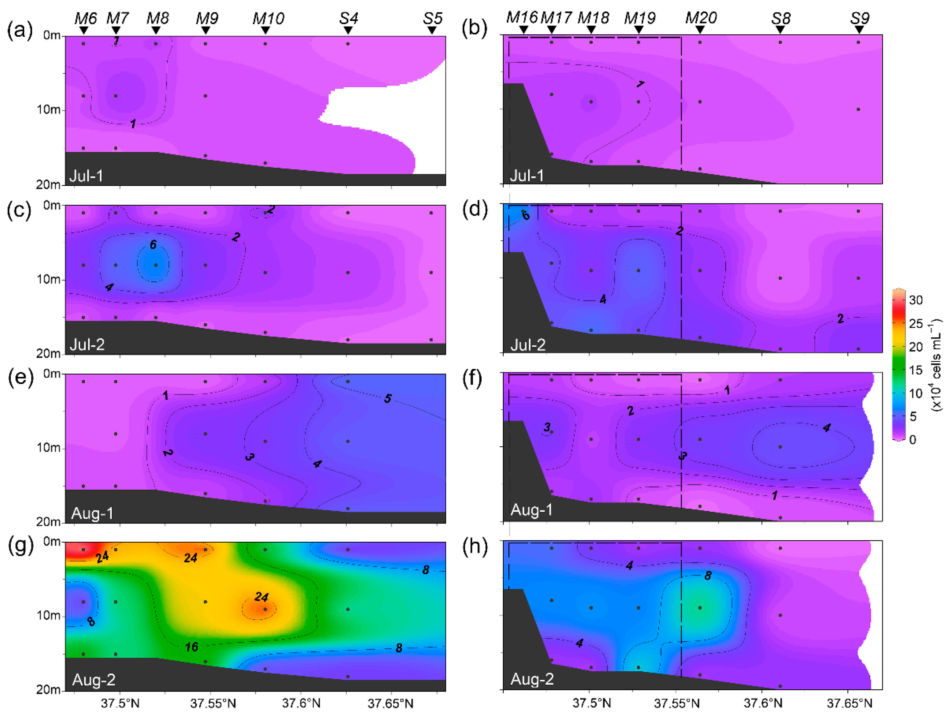 Jmse 09 00549 g003 Jmse 09 00549 g003