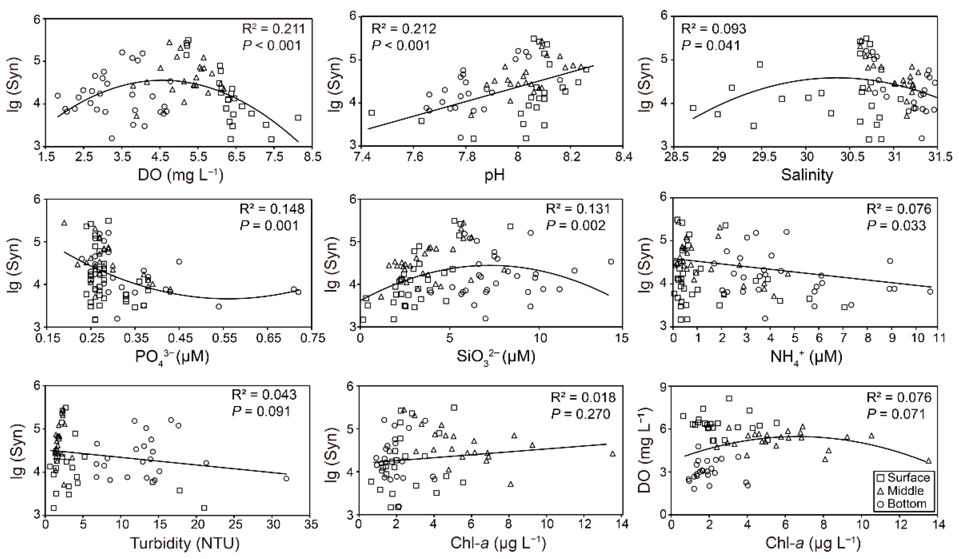 Jmse 09 00549 g004 Jmse 09 00549 g004
