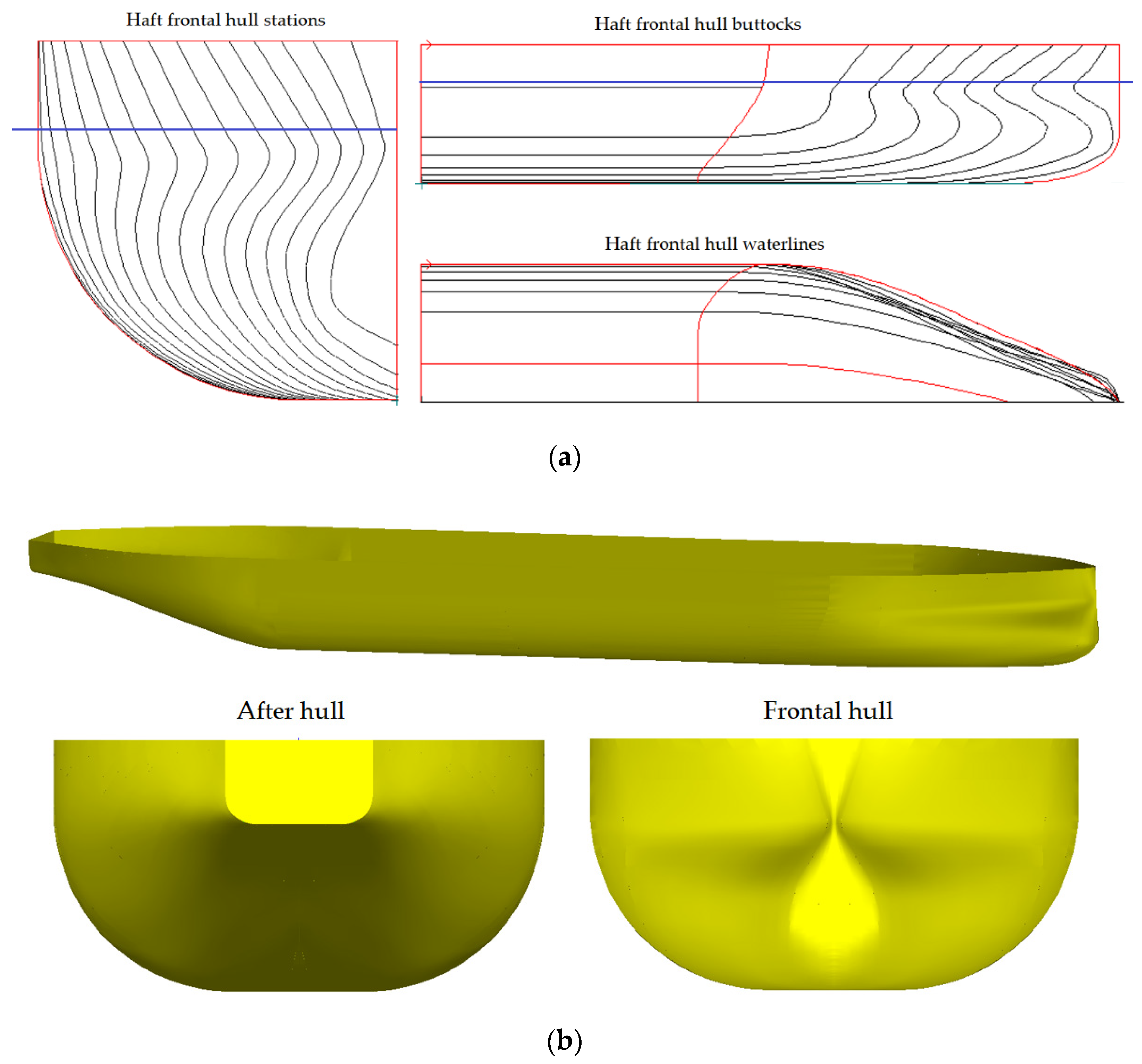 JMSE | Free Full-Text | Effects of a Bulbous Bow Shape on Added Resistance  Acting on the Hull of a Ship in Regular Head Wave