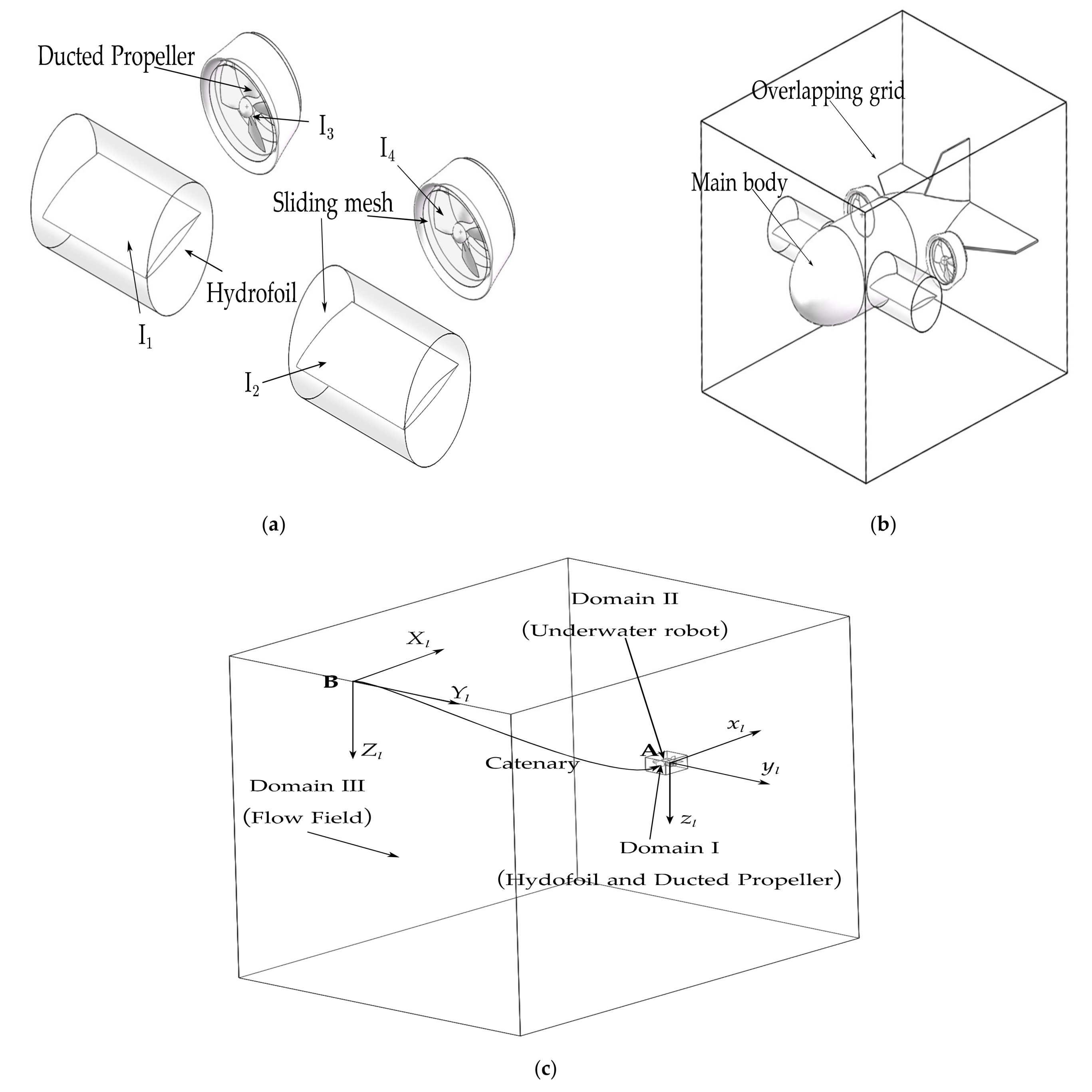 Jmse 09 00561 g004 Jmse 09 00561 g004