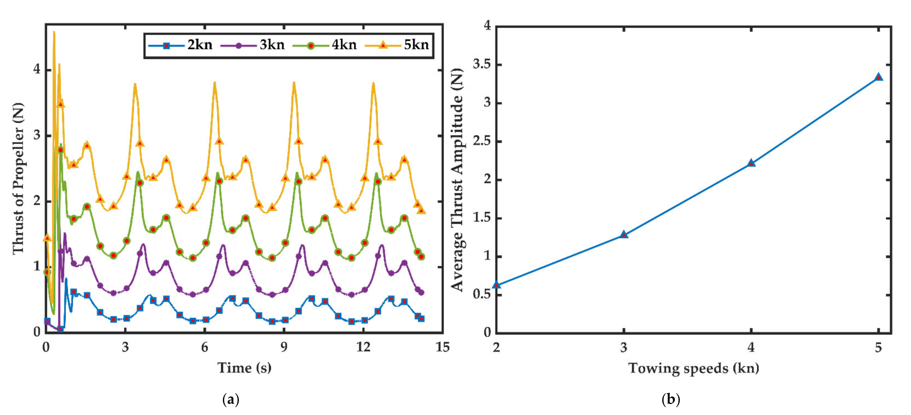 Jmse 09 00561 g013 Jmse 09 00561 g013