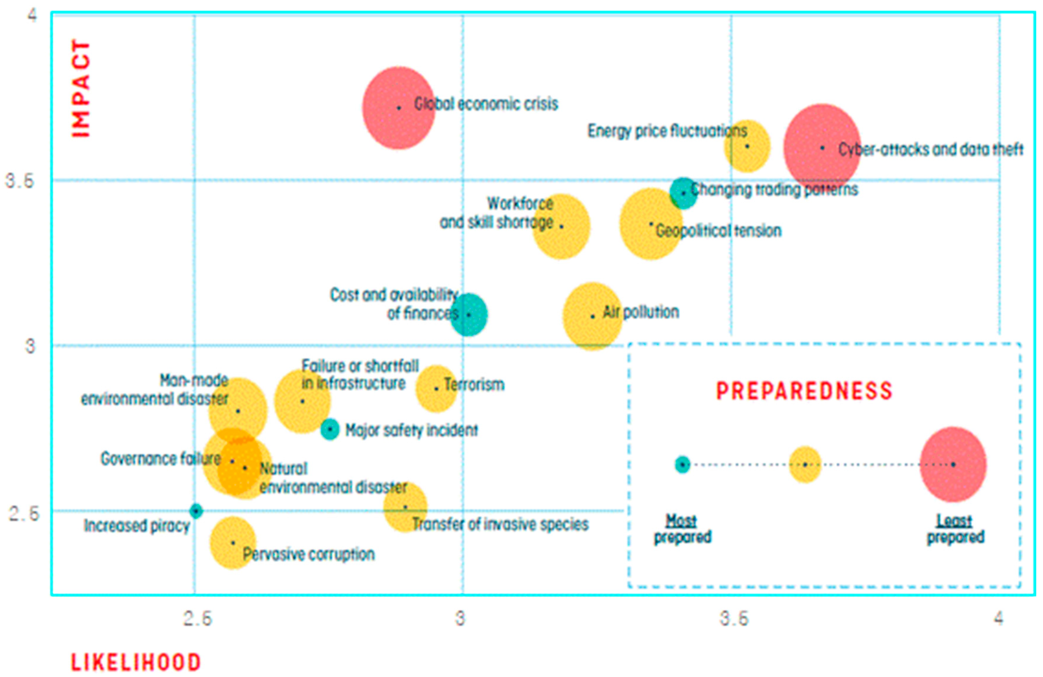 Jmse 09 00565 g001 Jmse 09 00565 g001