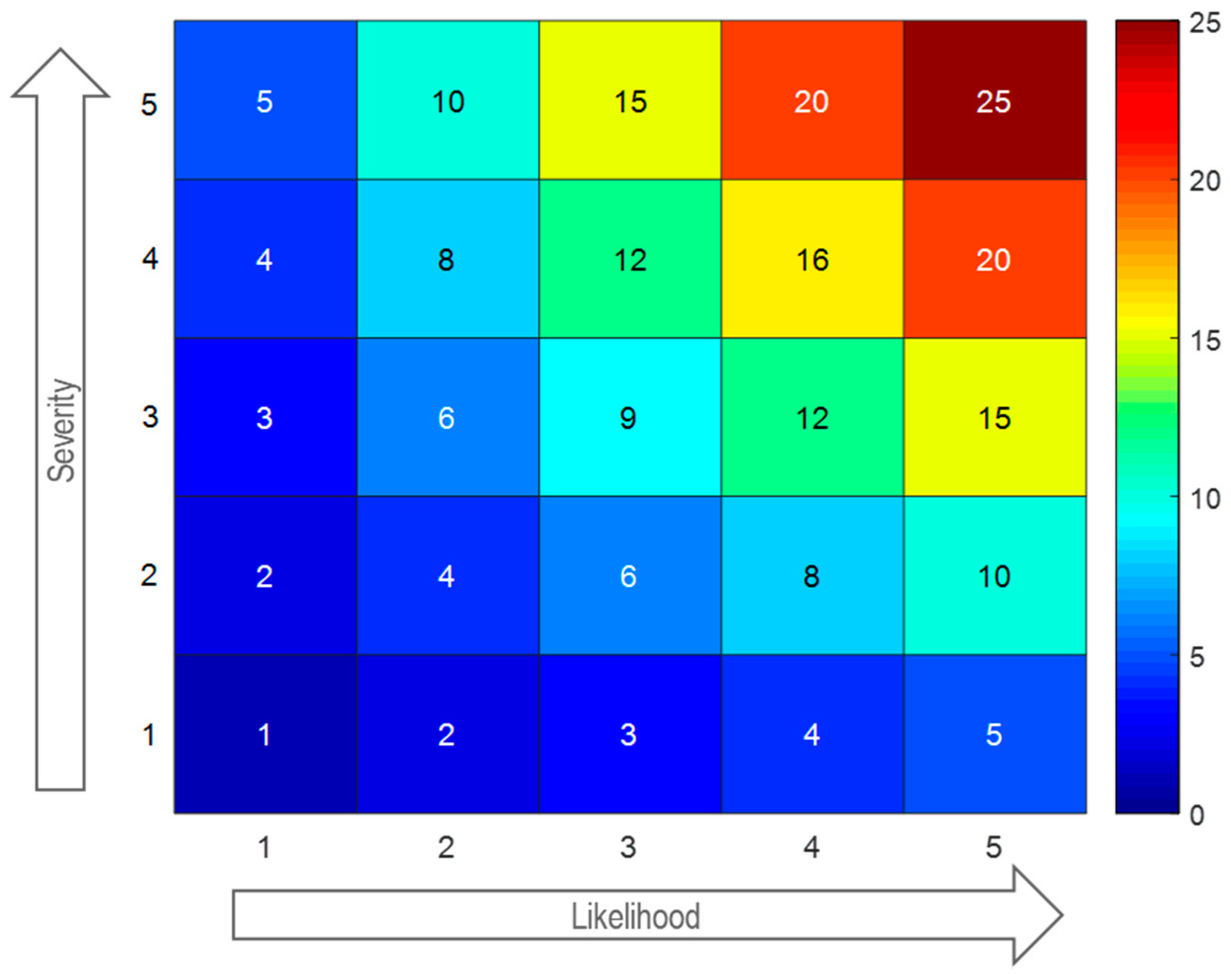 Jmse 09 00565 g003 Jmse 09 00565 g003