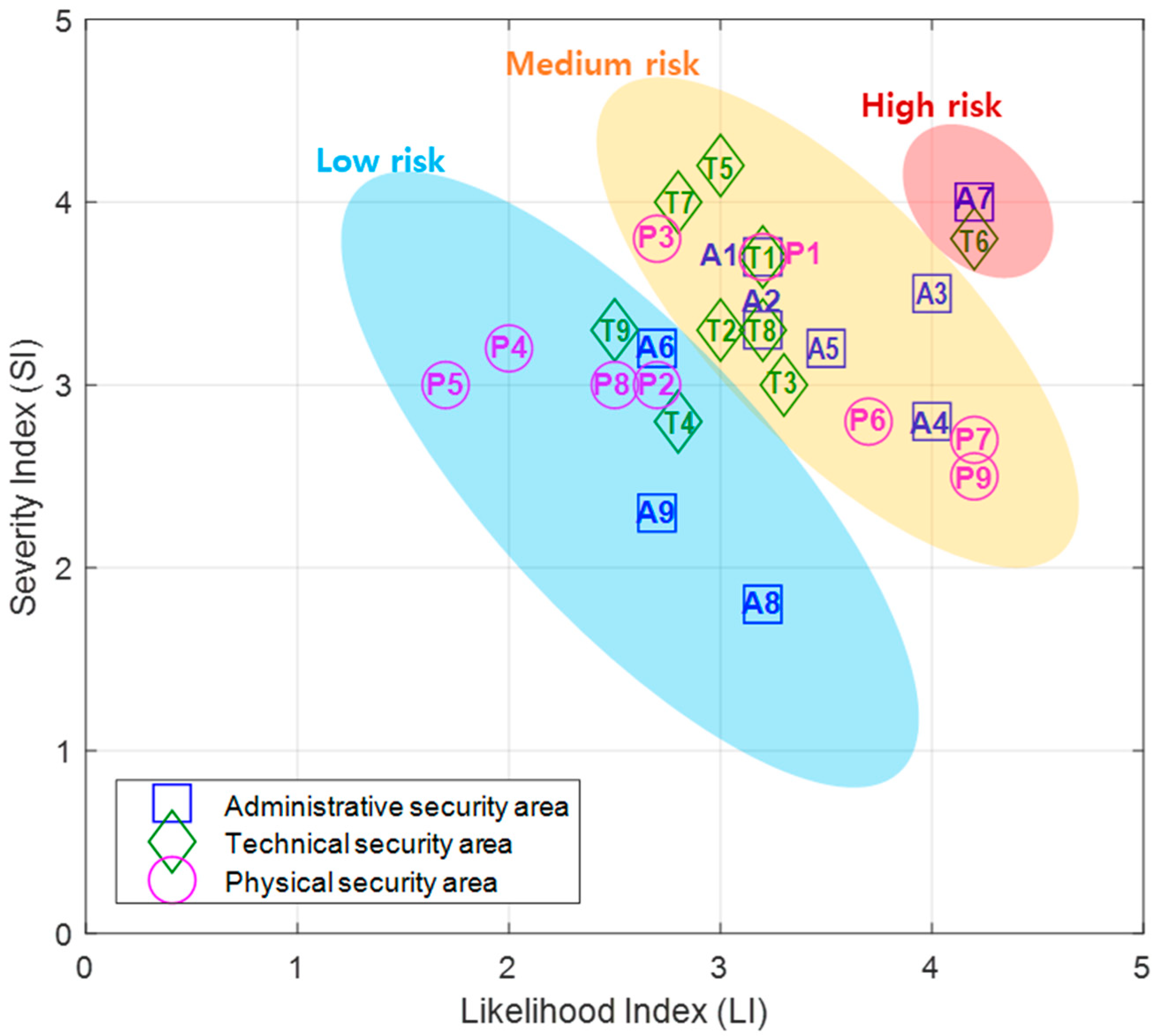 Jmse 09 00565 g005 Jmse 09 00565 g005