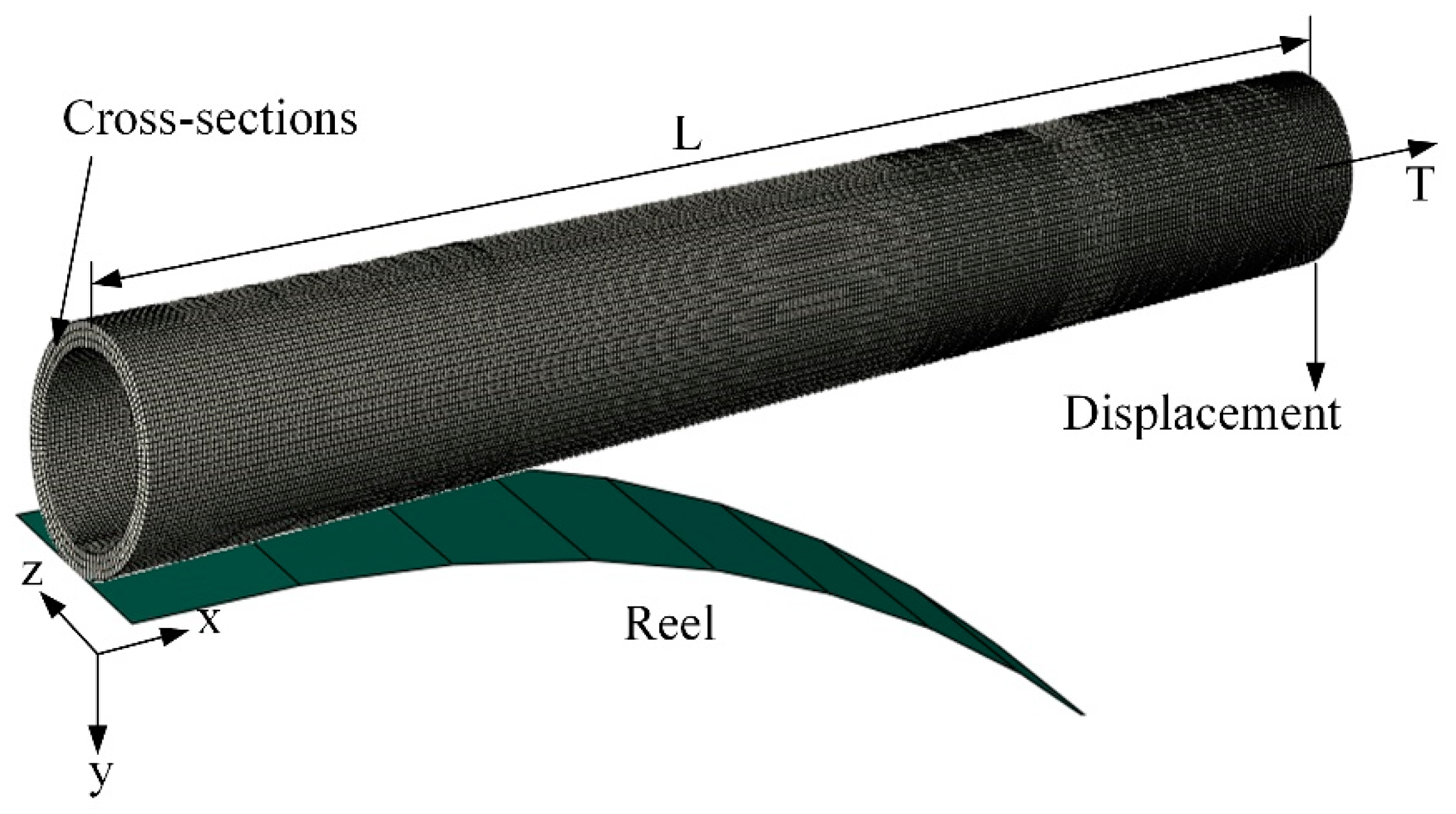 Jmse 09 00579 g007 Jmse 09 00579 g007