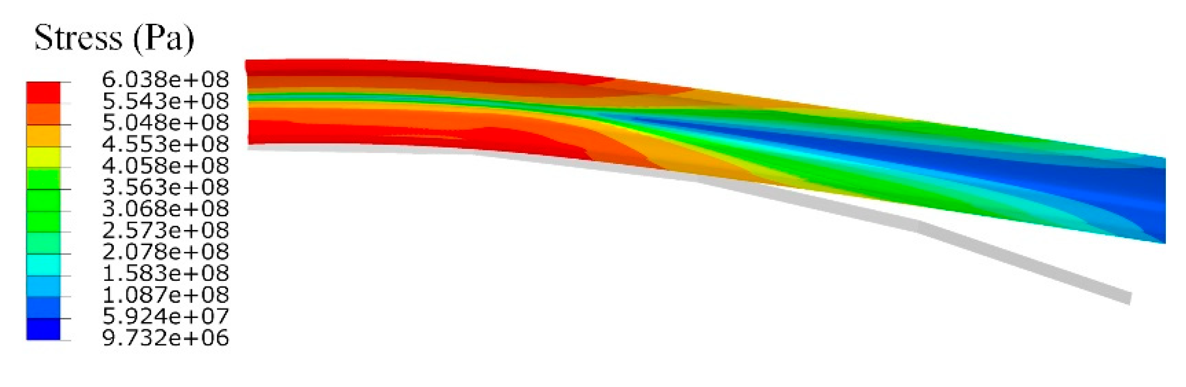 Jmse 09 00579 g009 Jmse 09 00579 g009