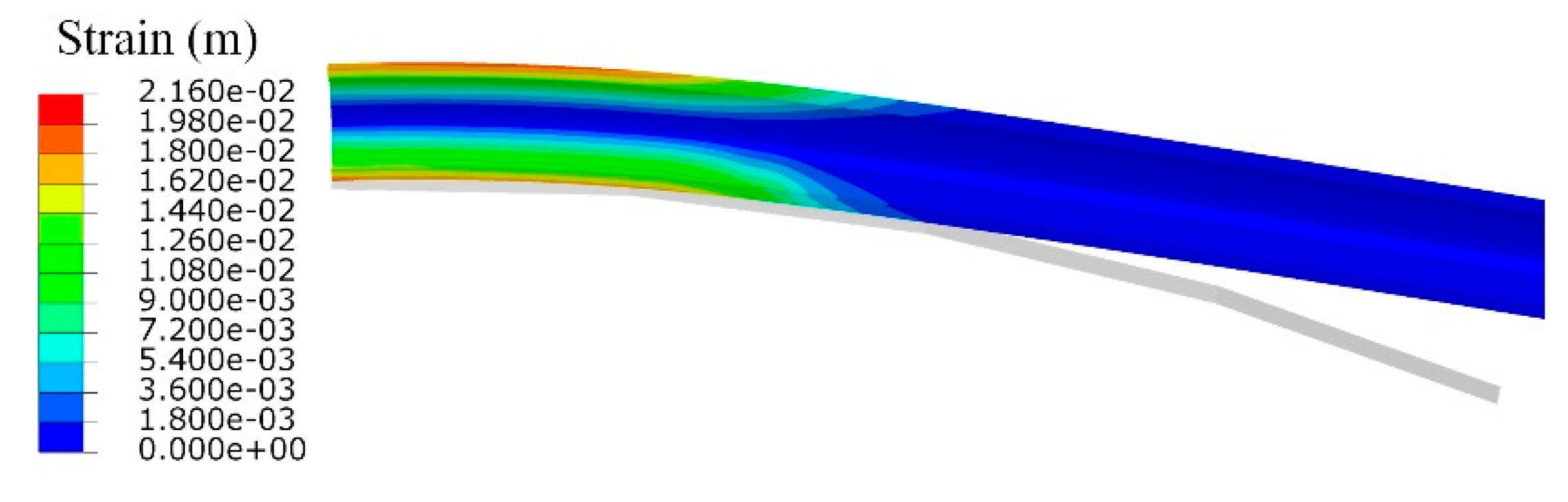 Jmse 09 00579 g010 Jmse 09 00579 g010