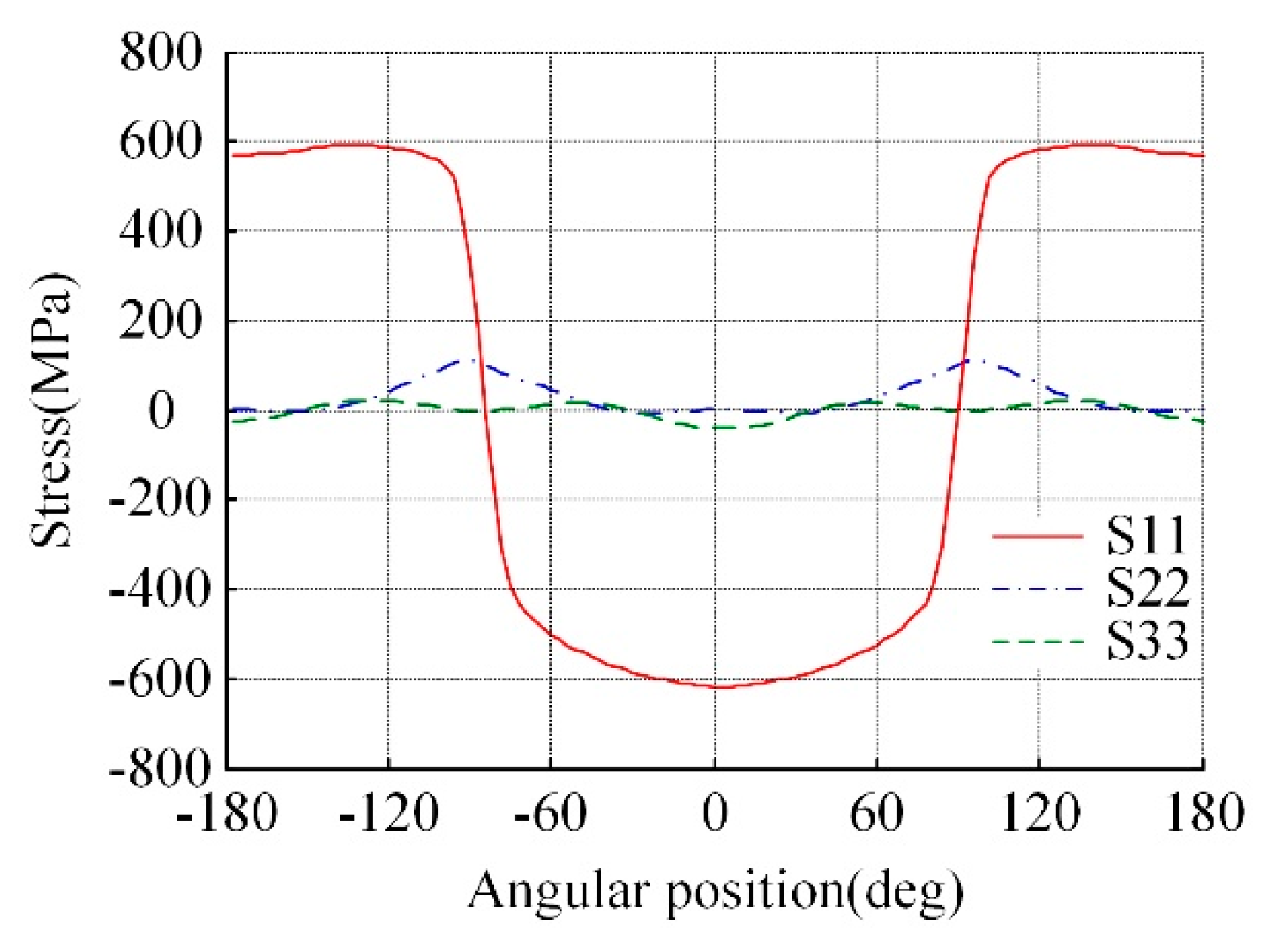 Jmse 09 00579 g013 Jmse 09 00579 g013