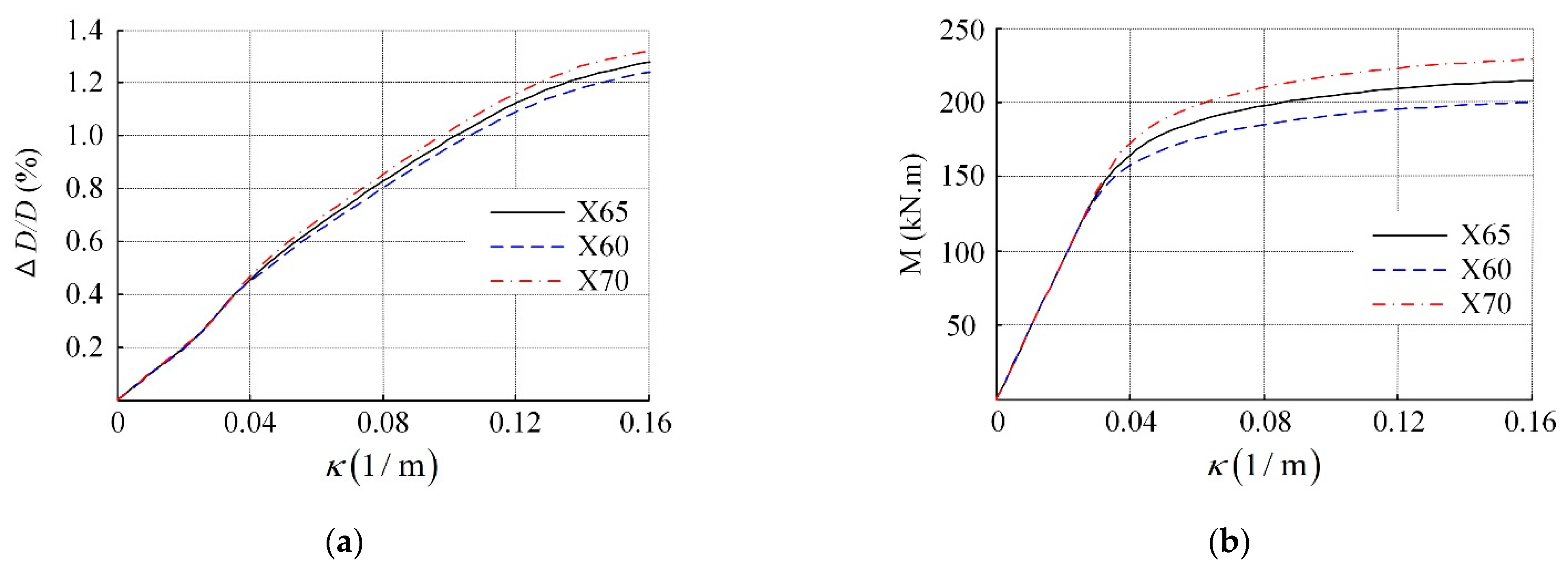 Jmse 09 00579 g016 Jmse 09 00579 g016
