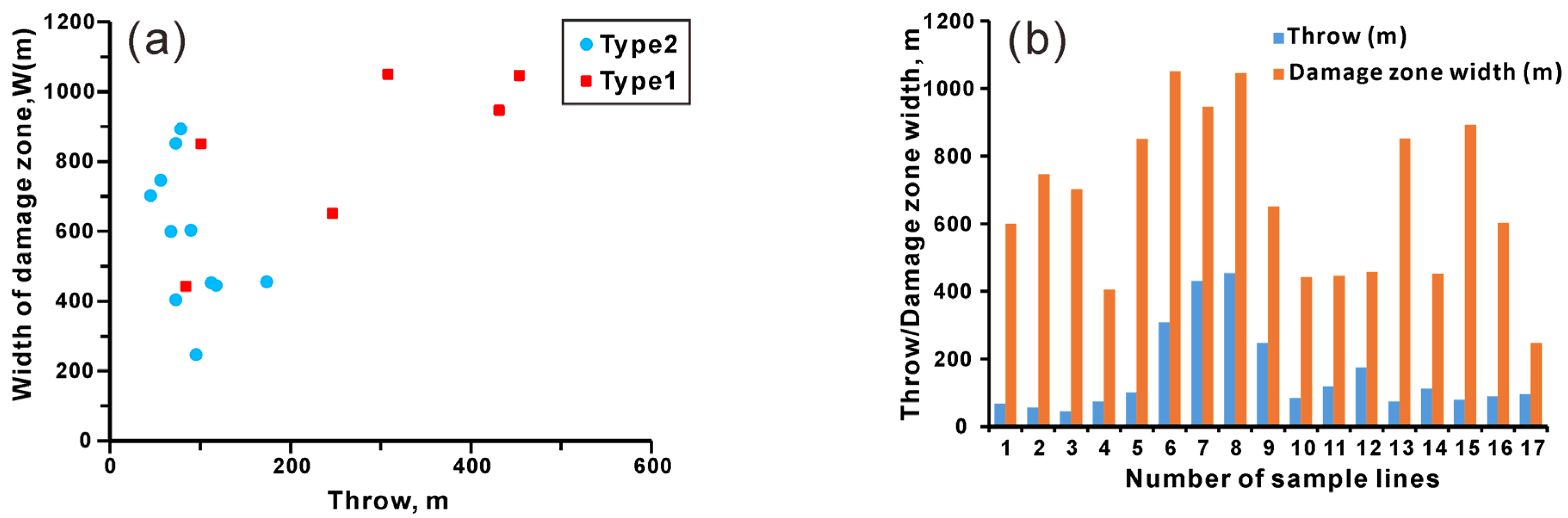 Jmse 09 00630 g009 Jmse 09 00630 g009