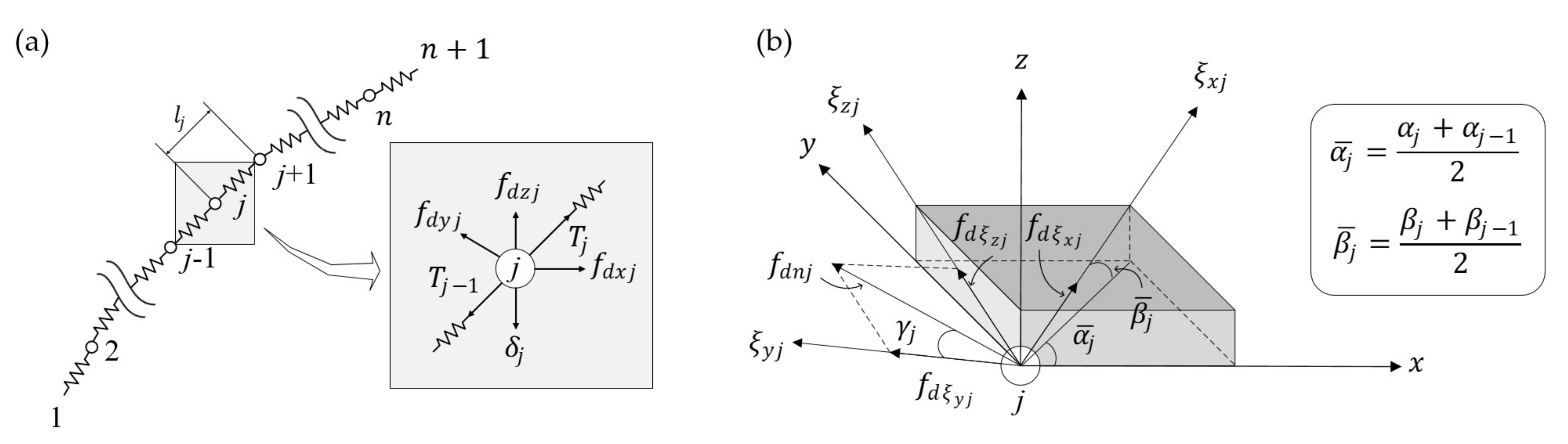 Jmse 09 00641 g004 Jmse 09 00641 g004