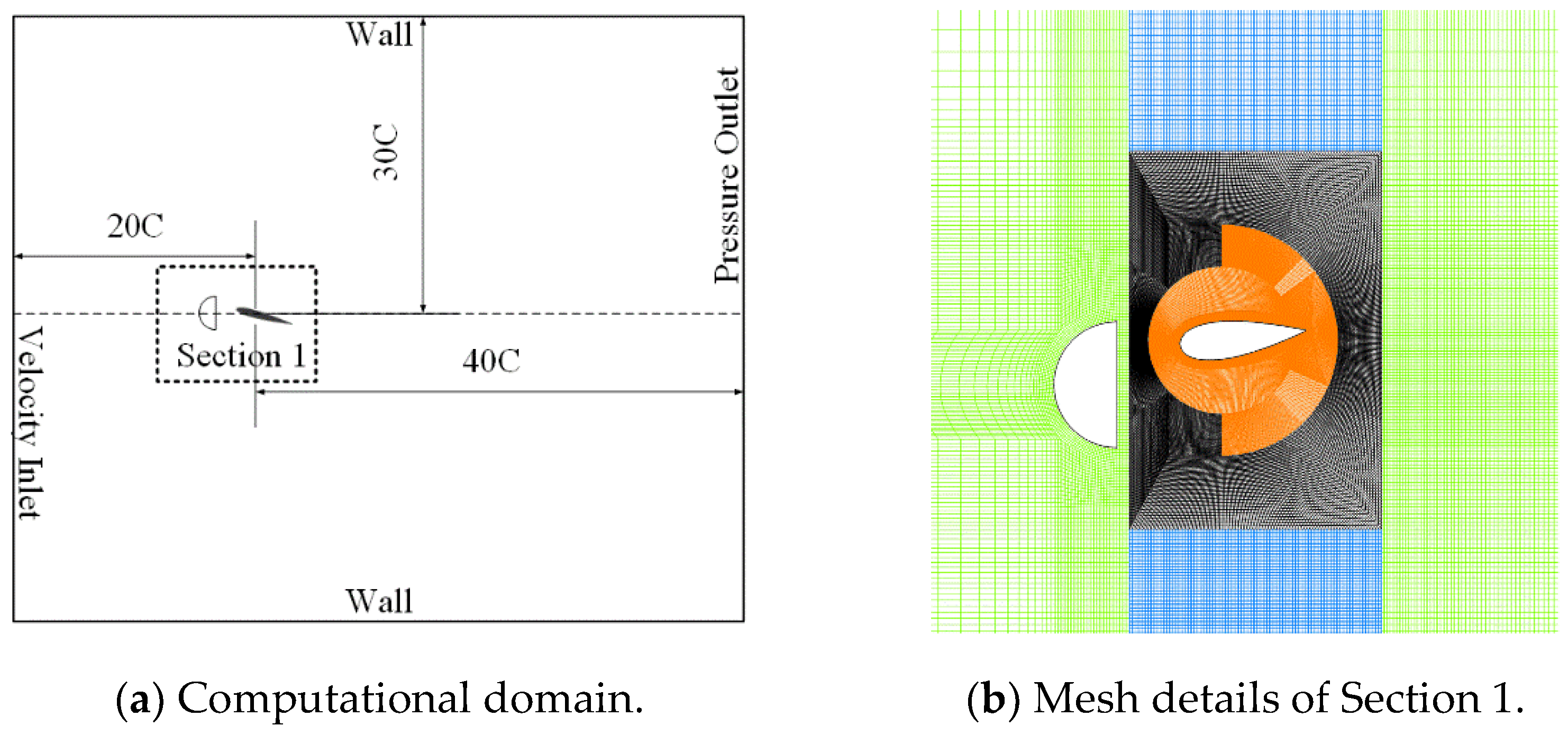Jmse 09 00658 g004 Jmse 09 00658 g004