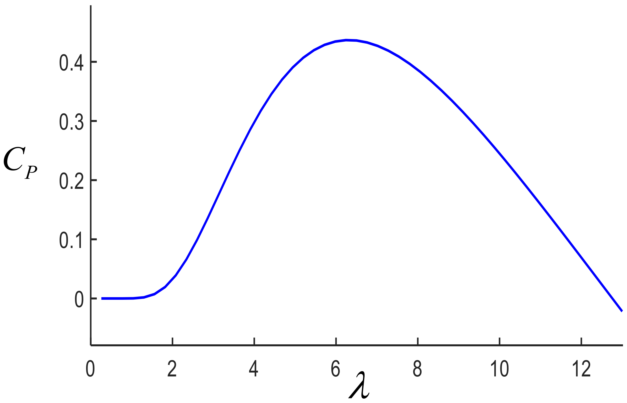 Jmse 09 00669 g002 Jmse 09 00669 g002
