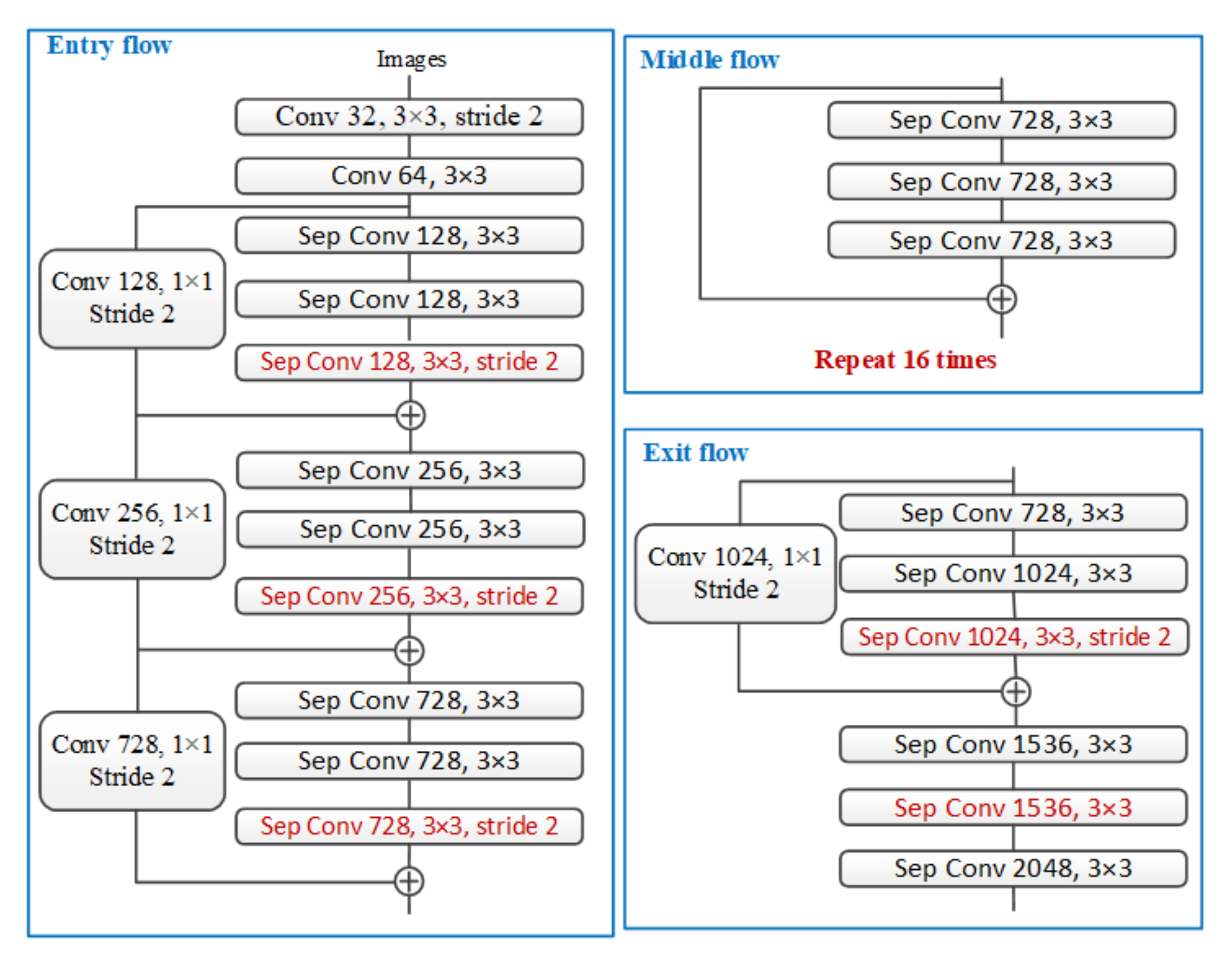 Jmse 09 00671 g003 Jmse 09 00671 g003